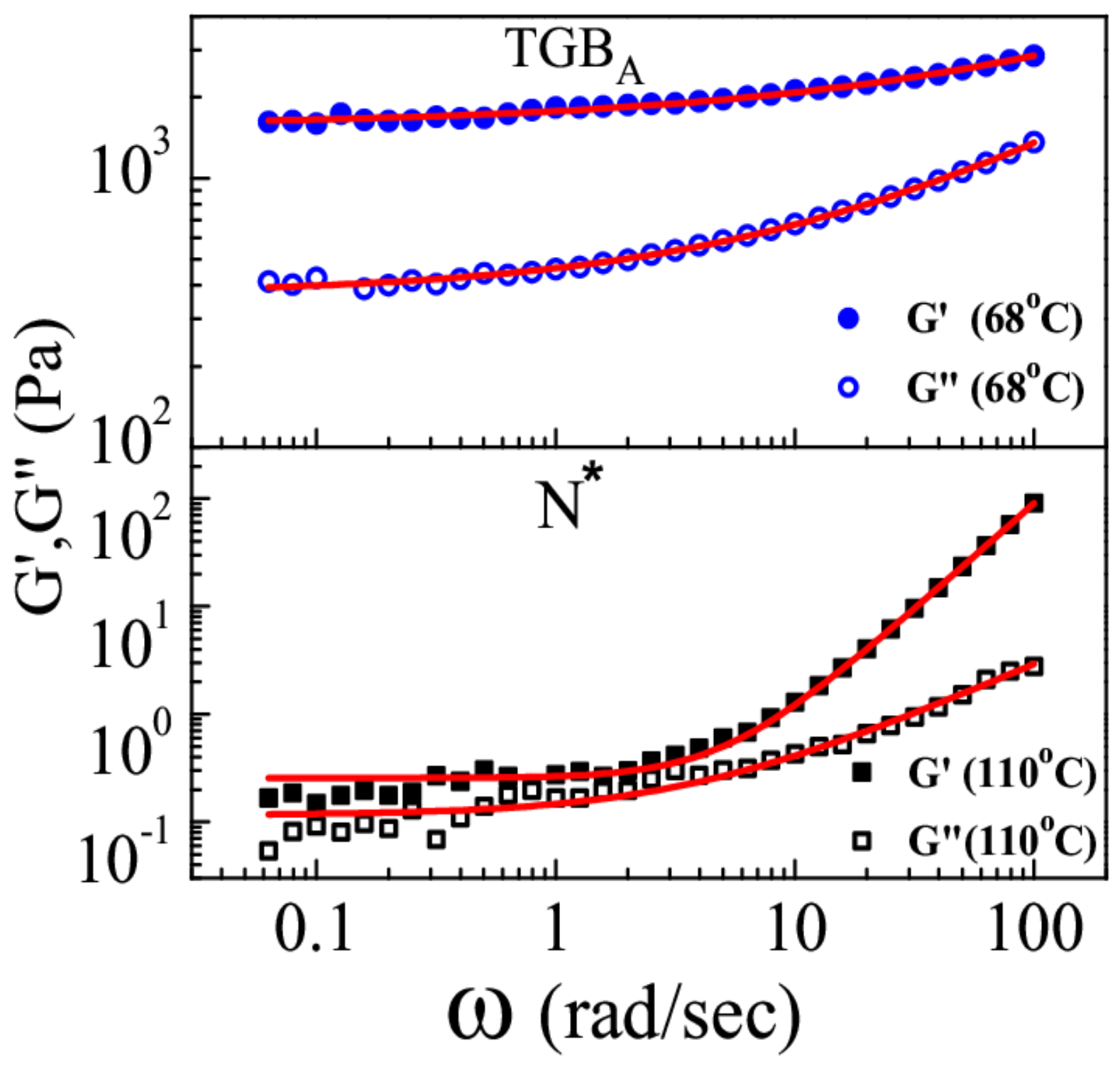 Fluids 03 00026 g008