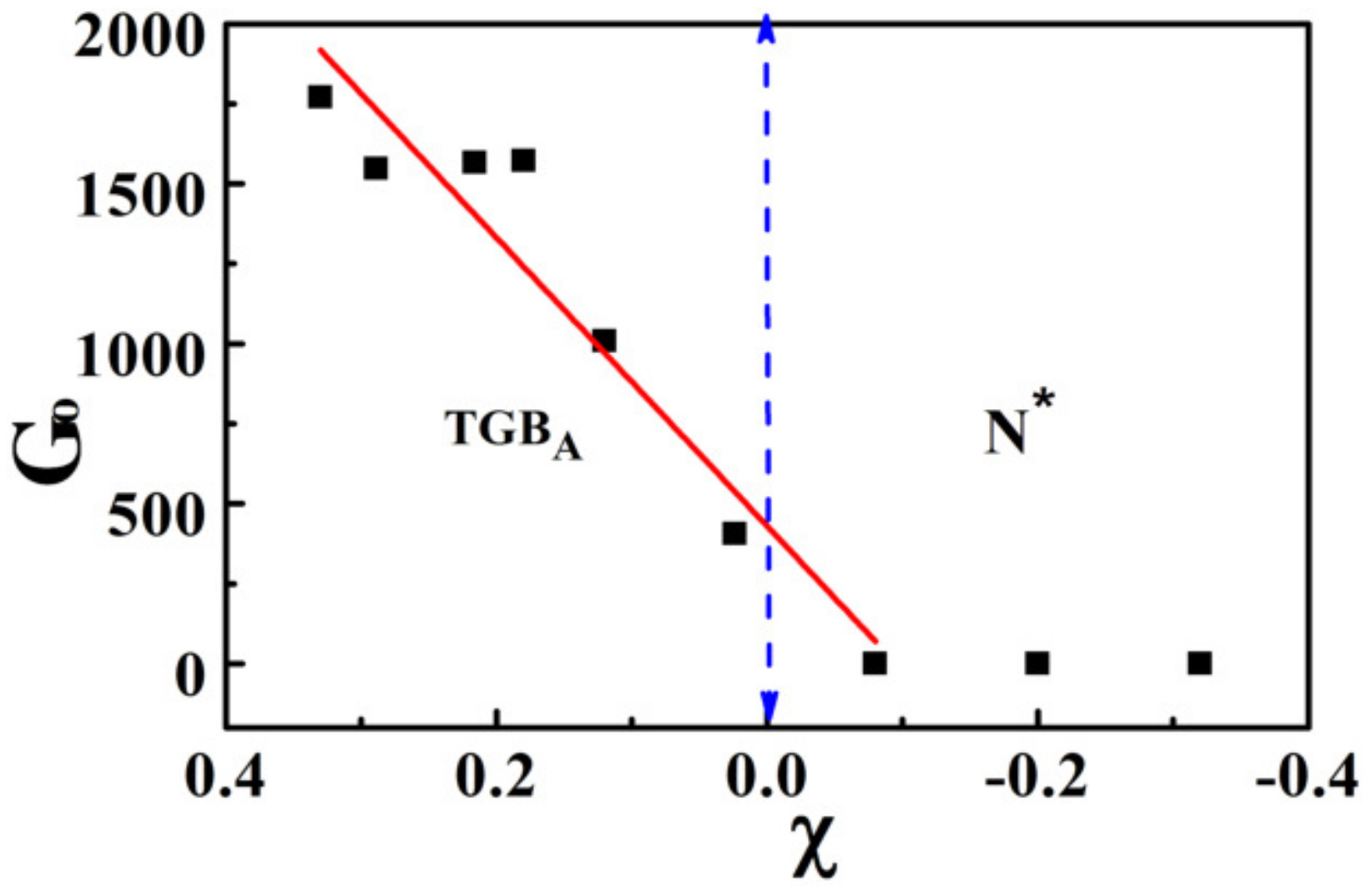 Fluids 03 00026 g010