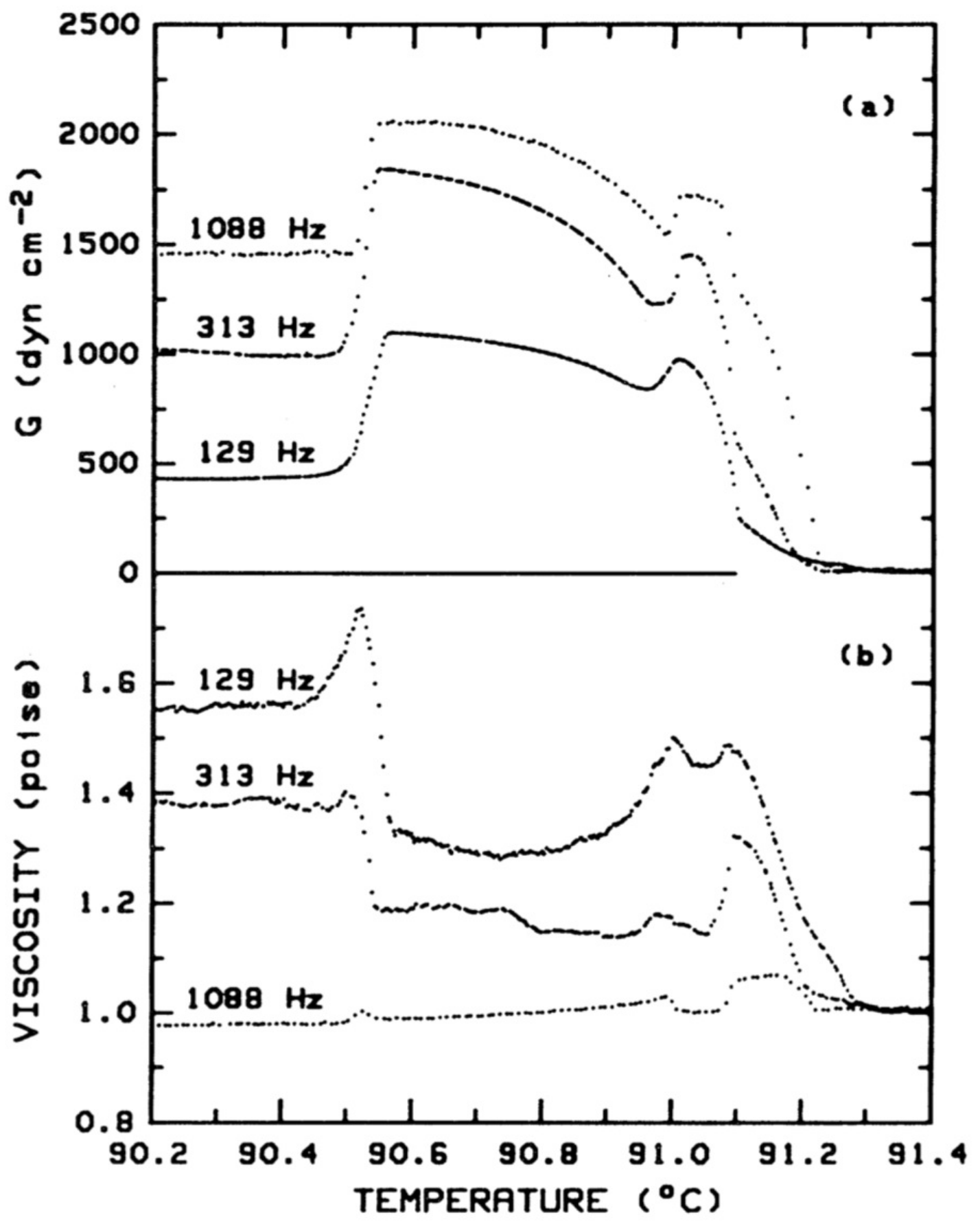 Fluids 03 00026 g011