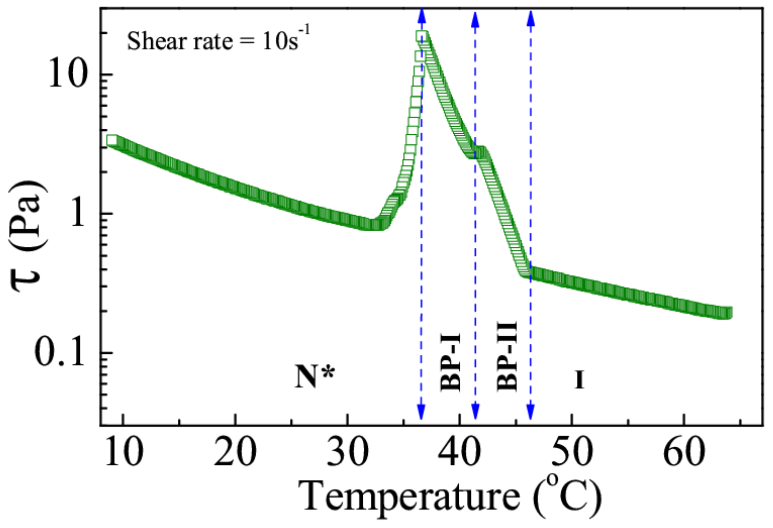 Fluids 03 00026 g012