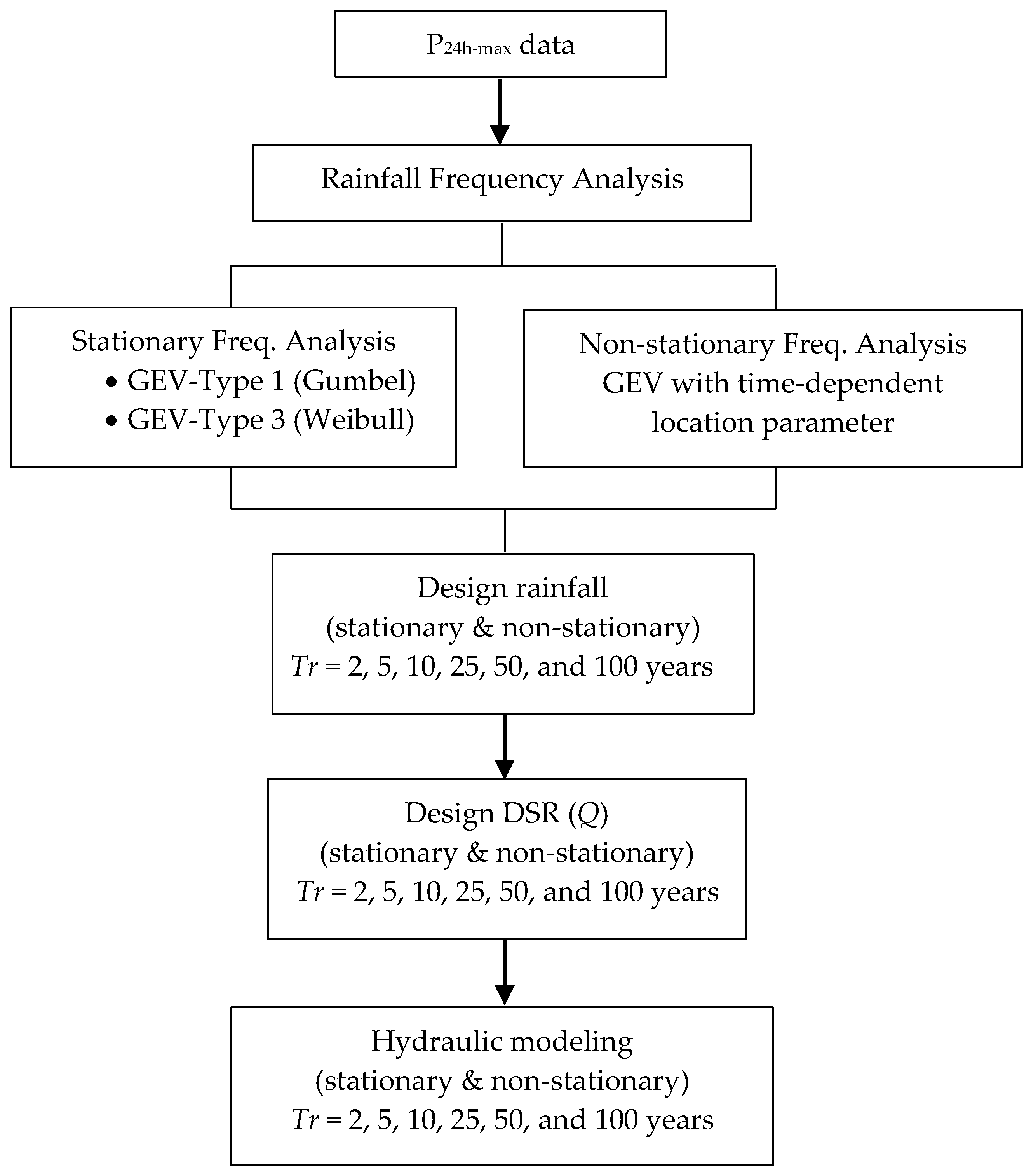 Fluids 03 00027 g004