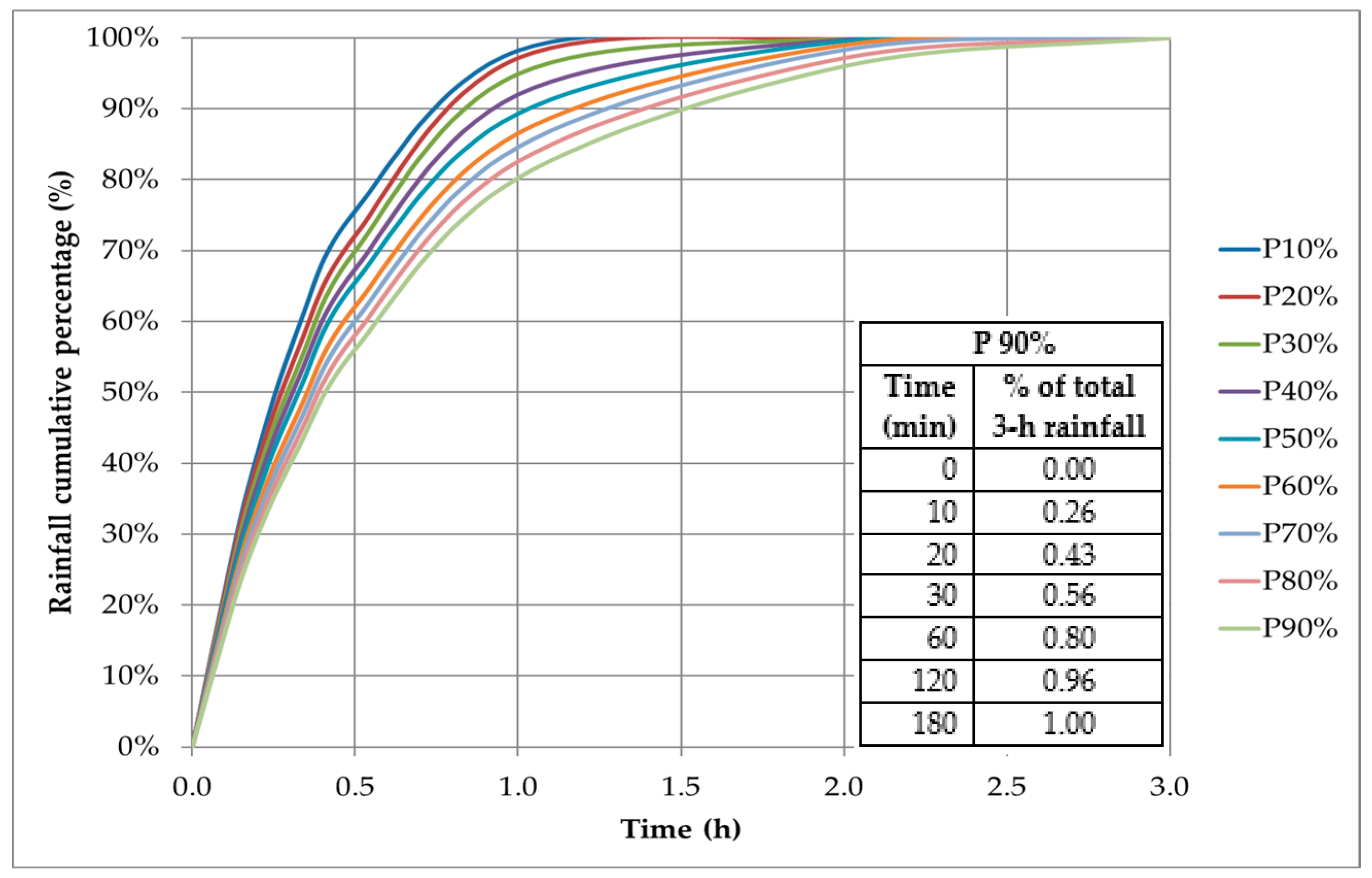 Fluids 03 00027 g006