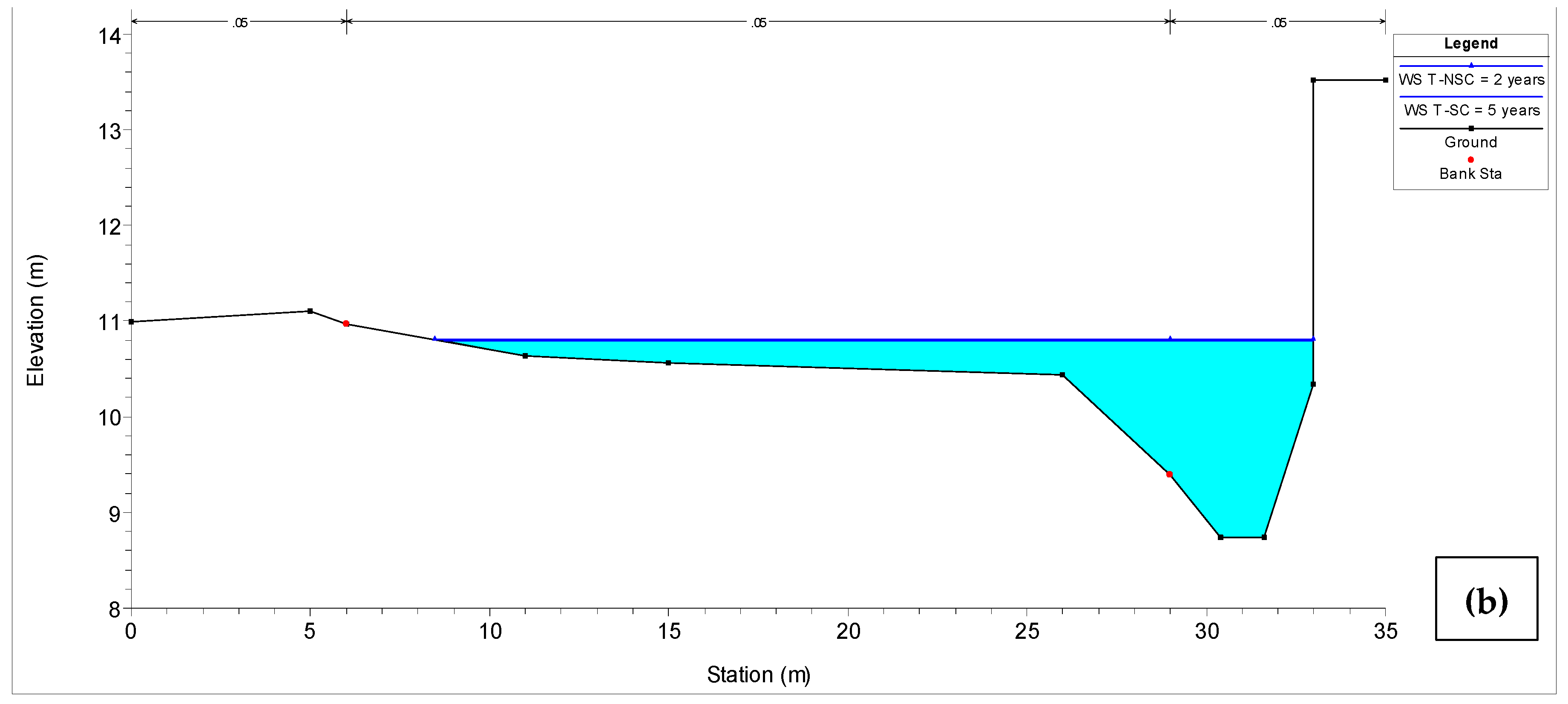 Fluids 03 00027 g008b