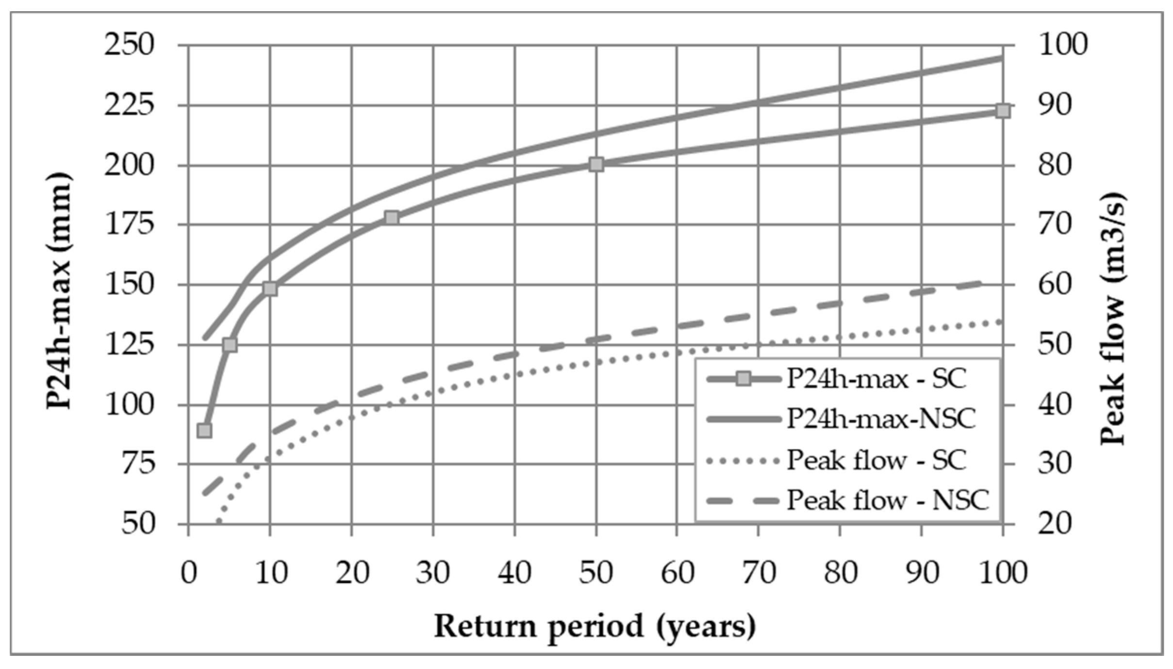Fluids 03 00027 g010