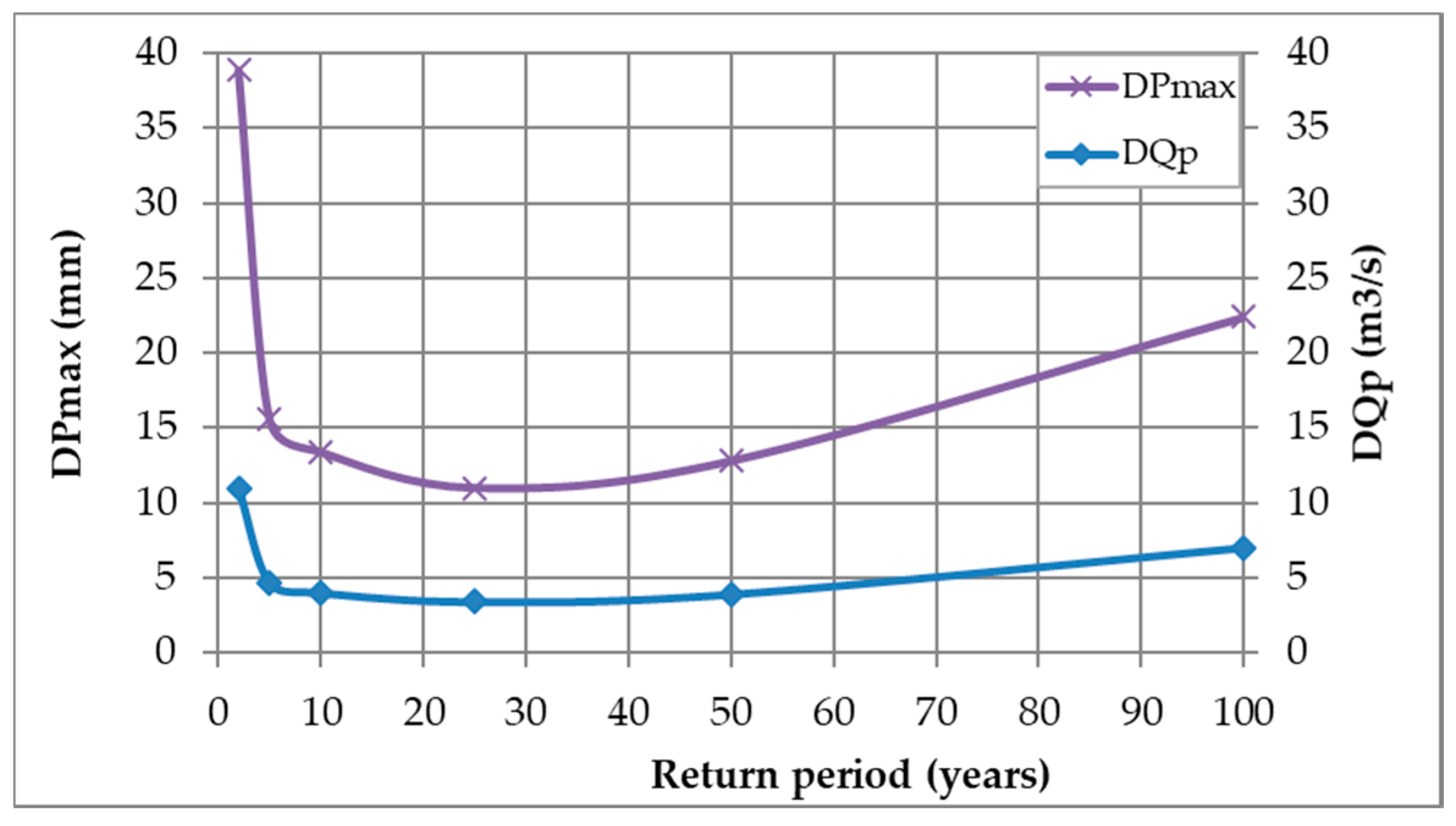 Fluids 03 00027 g011