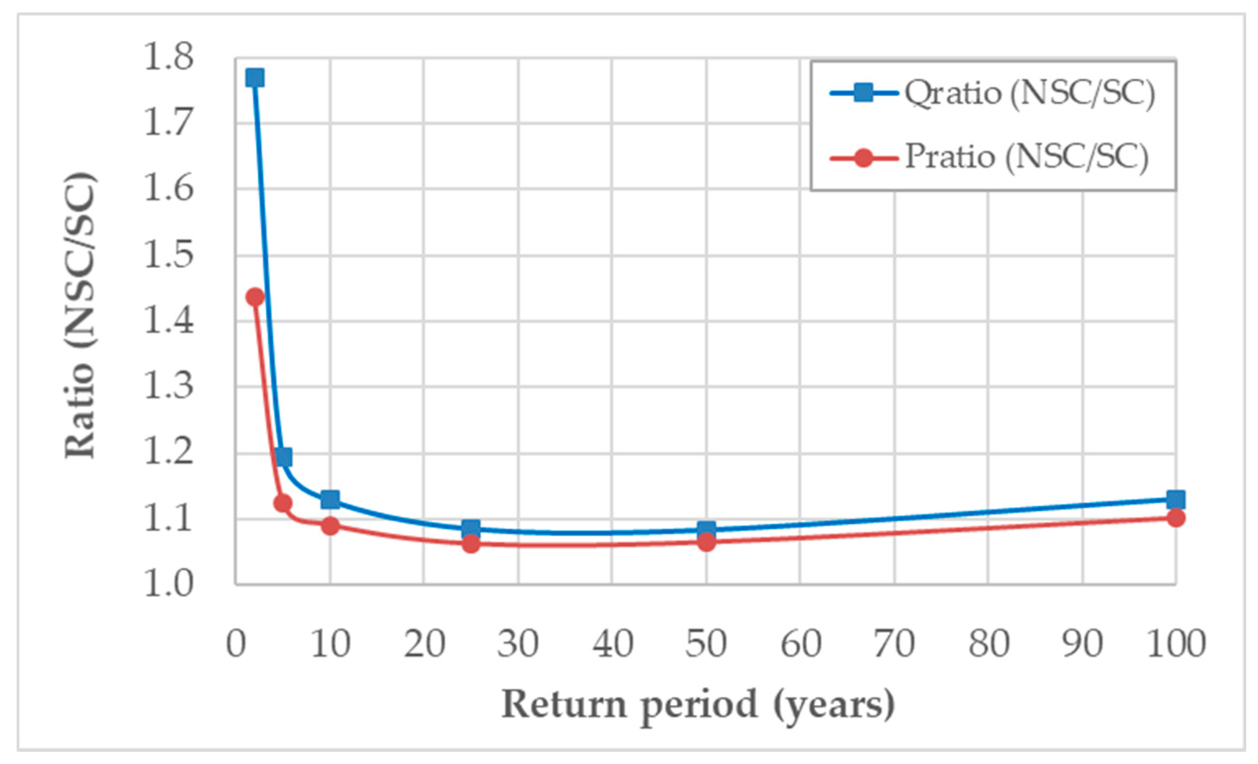 Fluids 03 00027 g012