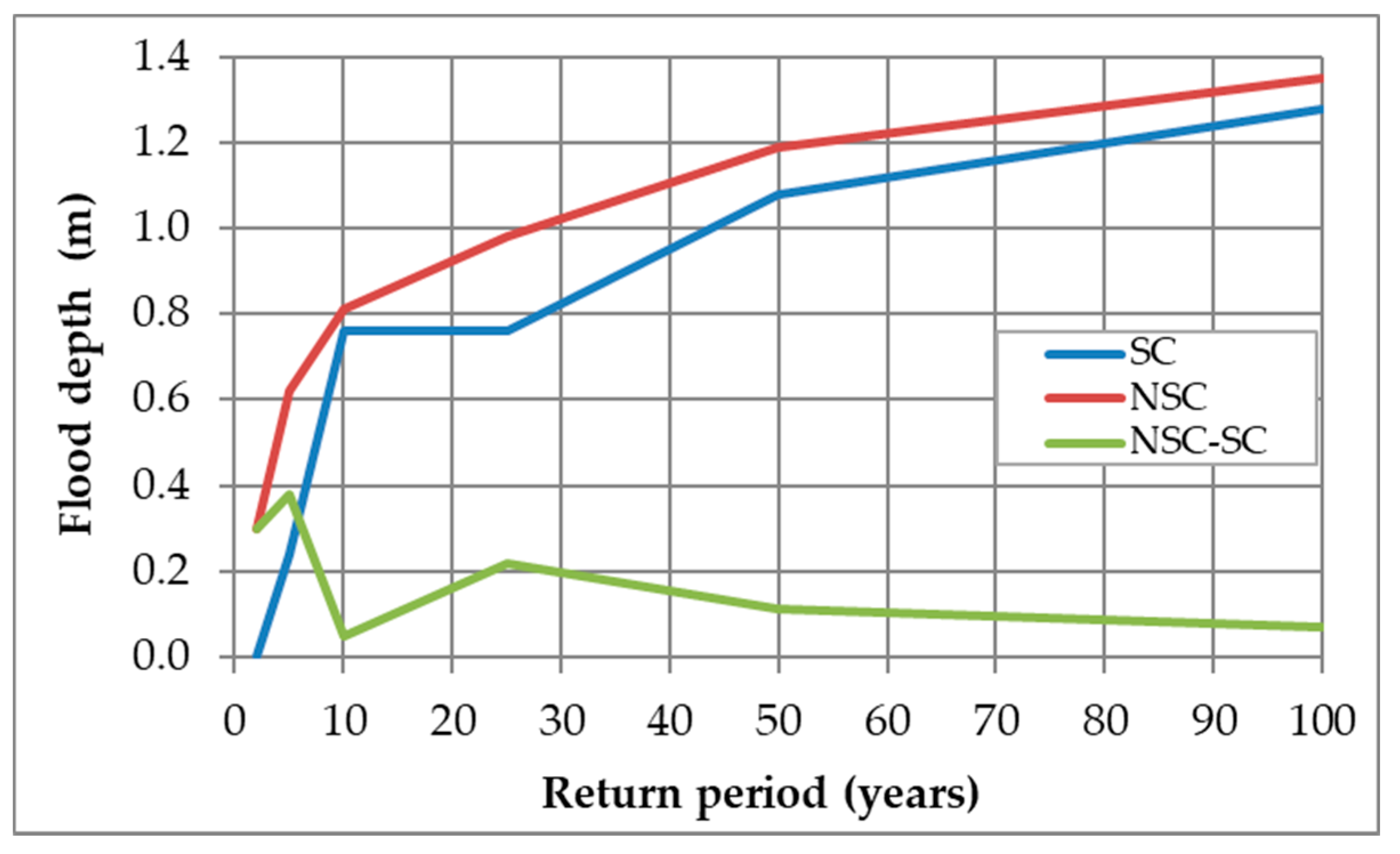 Fluids 03 00027 g014
