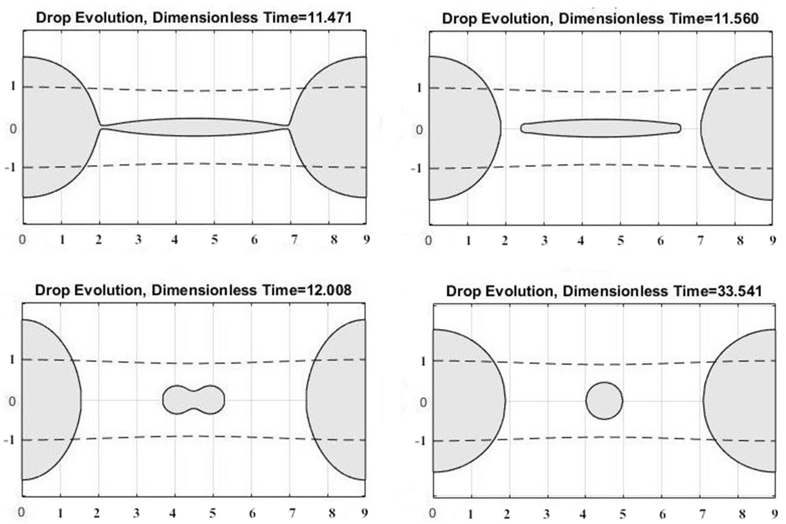 Fluids 03 00028 g007