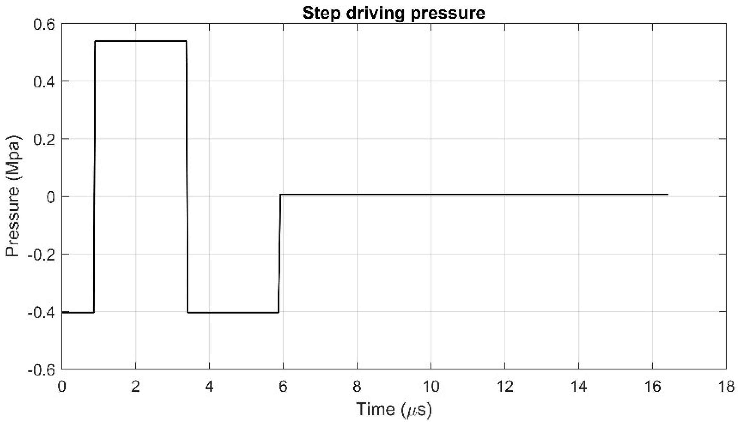 Fluids 03 00028 g011