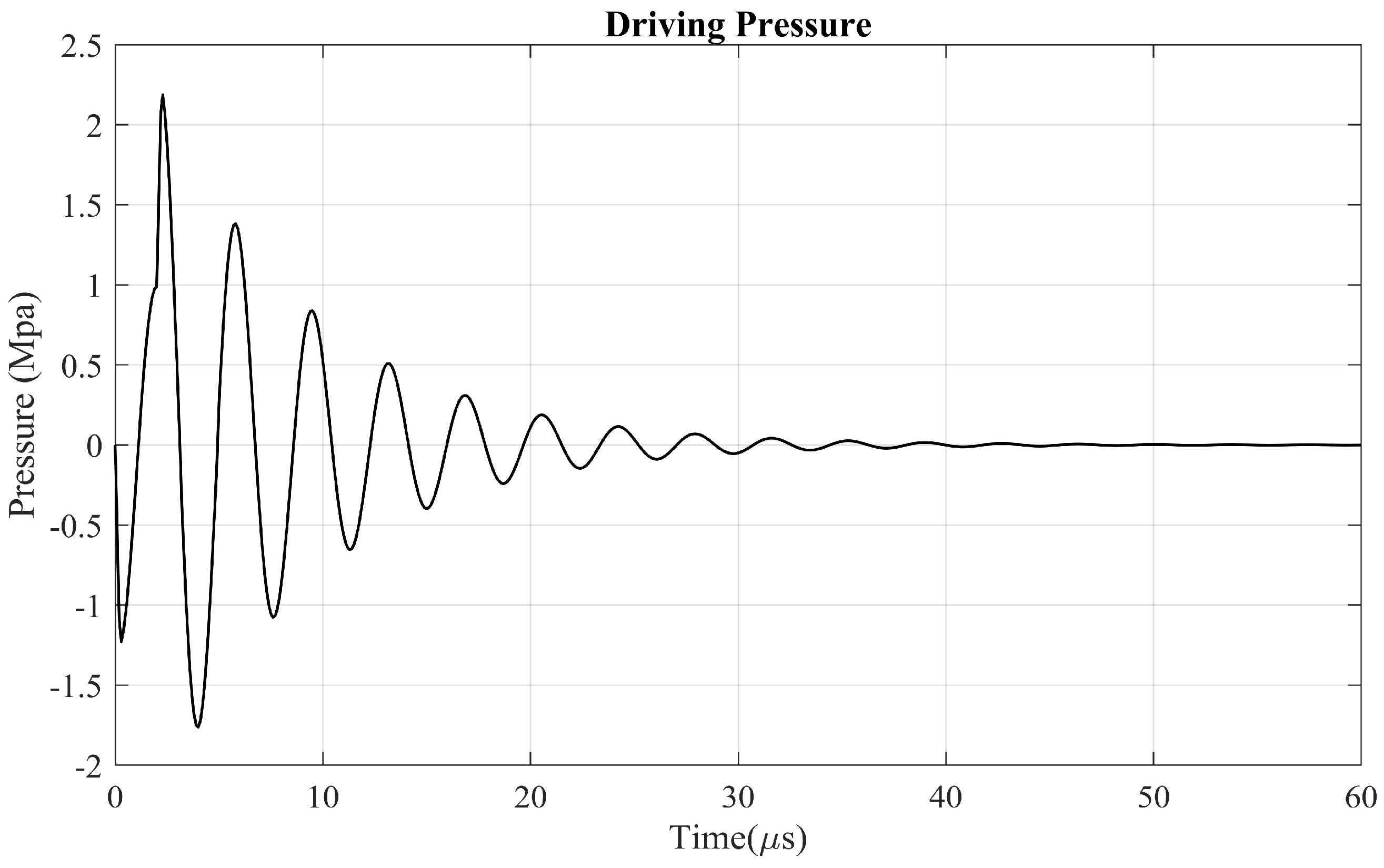 Fluids 03 00028 g014