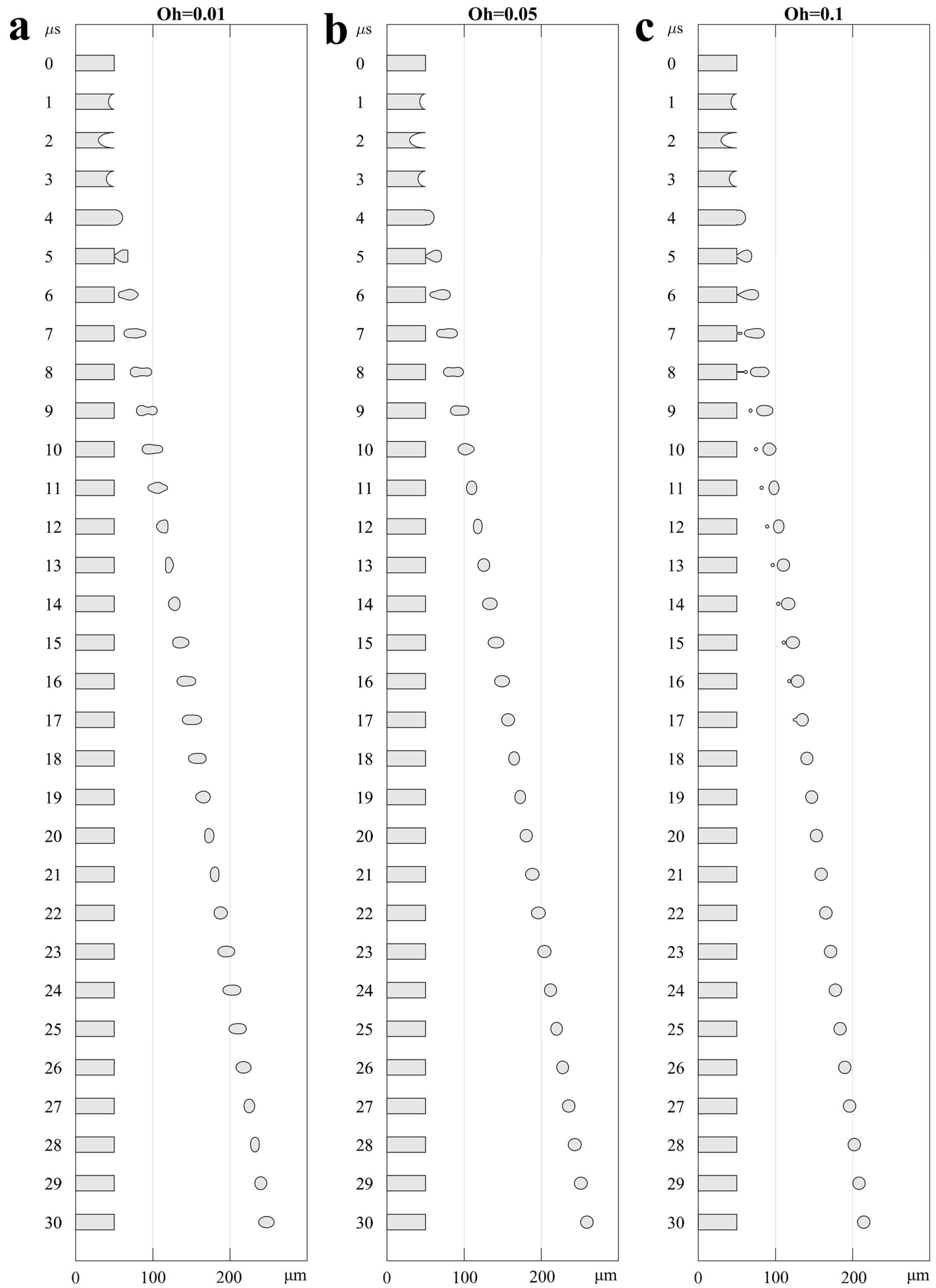 Fluids 03 00028 g015