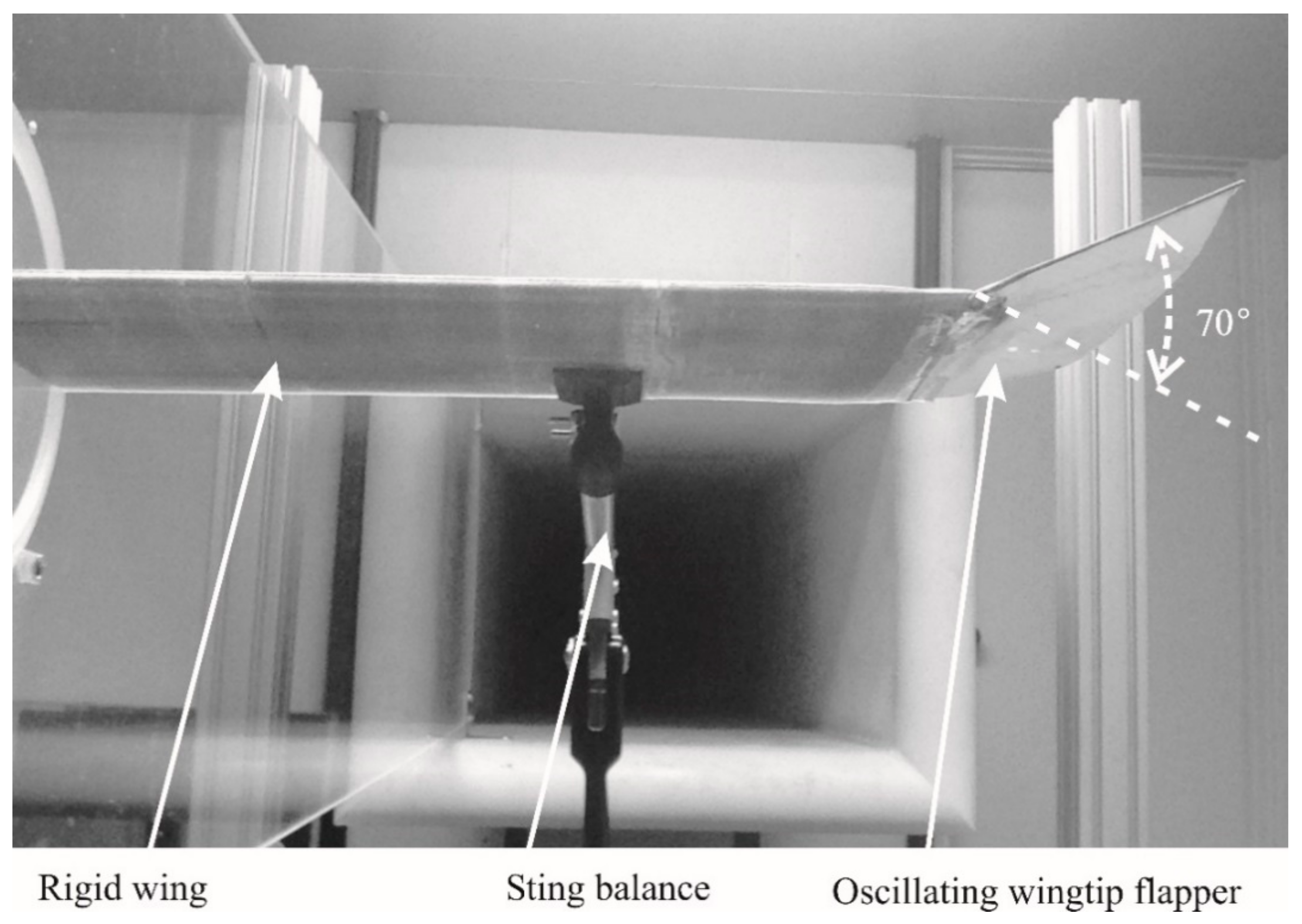 Fluids 03 00029 g001