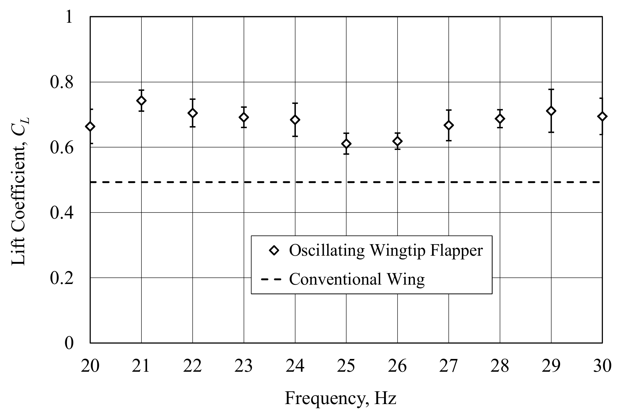 Fluids 03 00029 g006