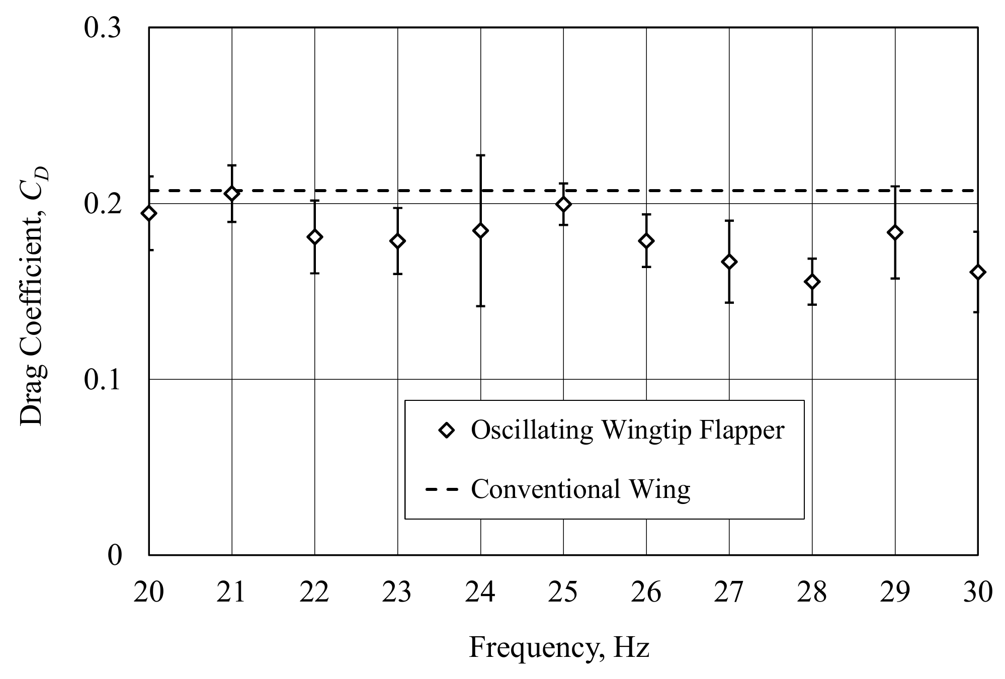 Fluids 03 00029 g007