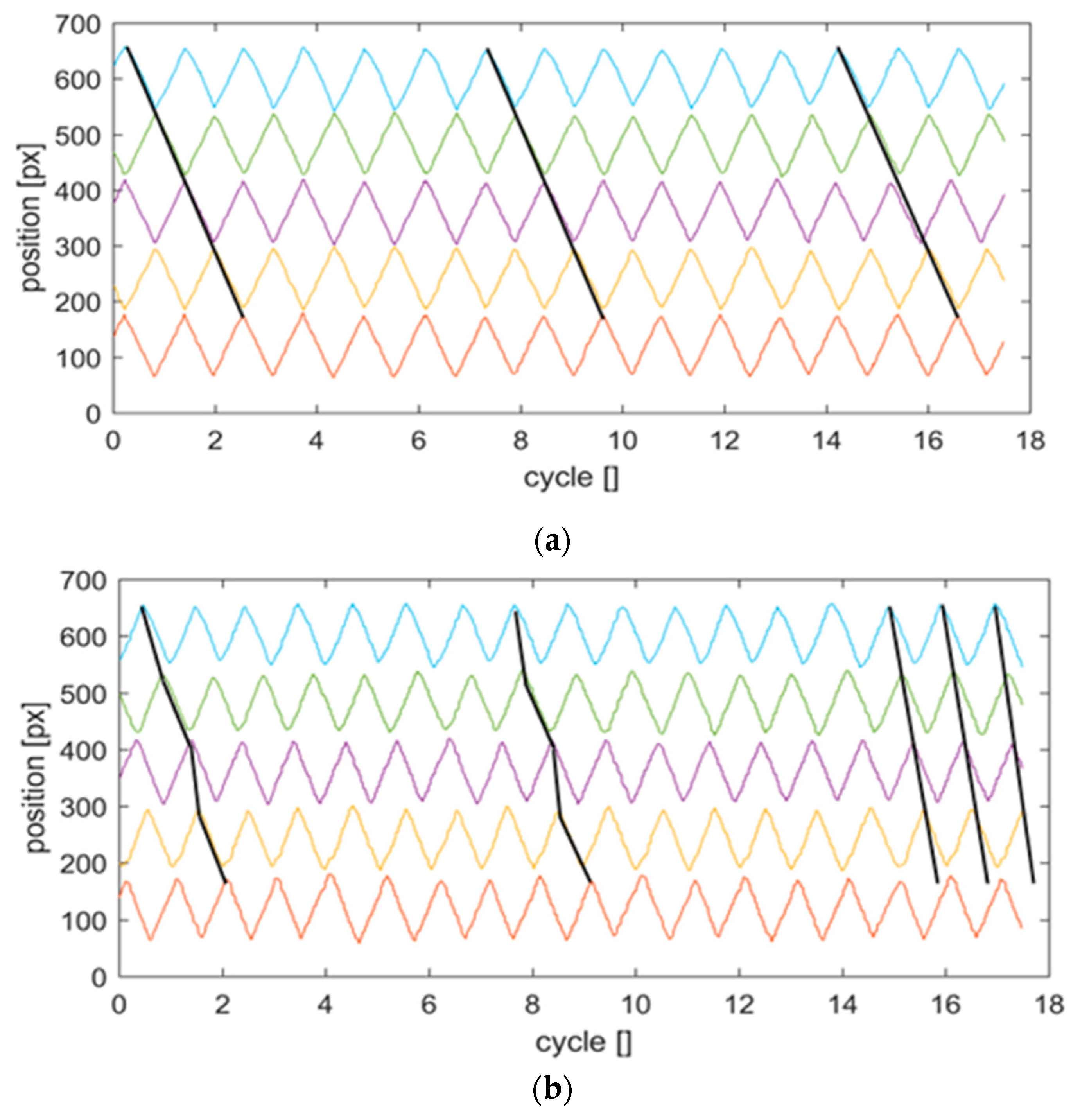 Fluids 03 00030 g005