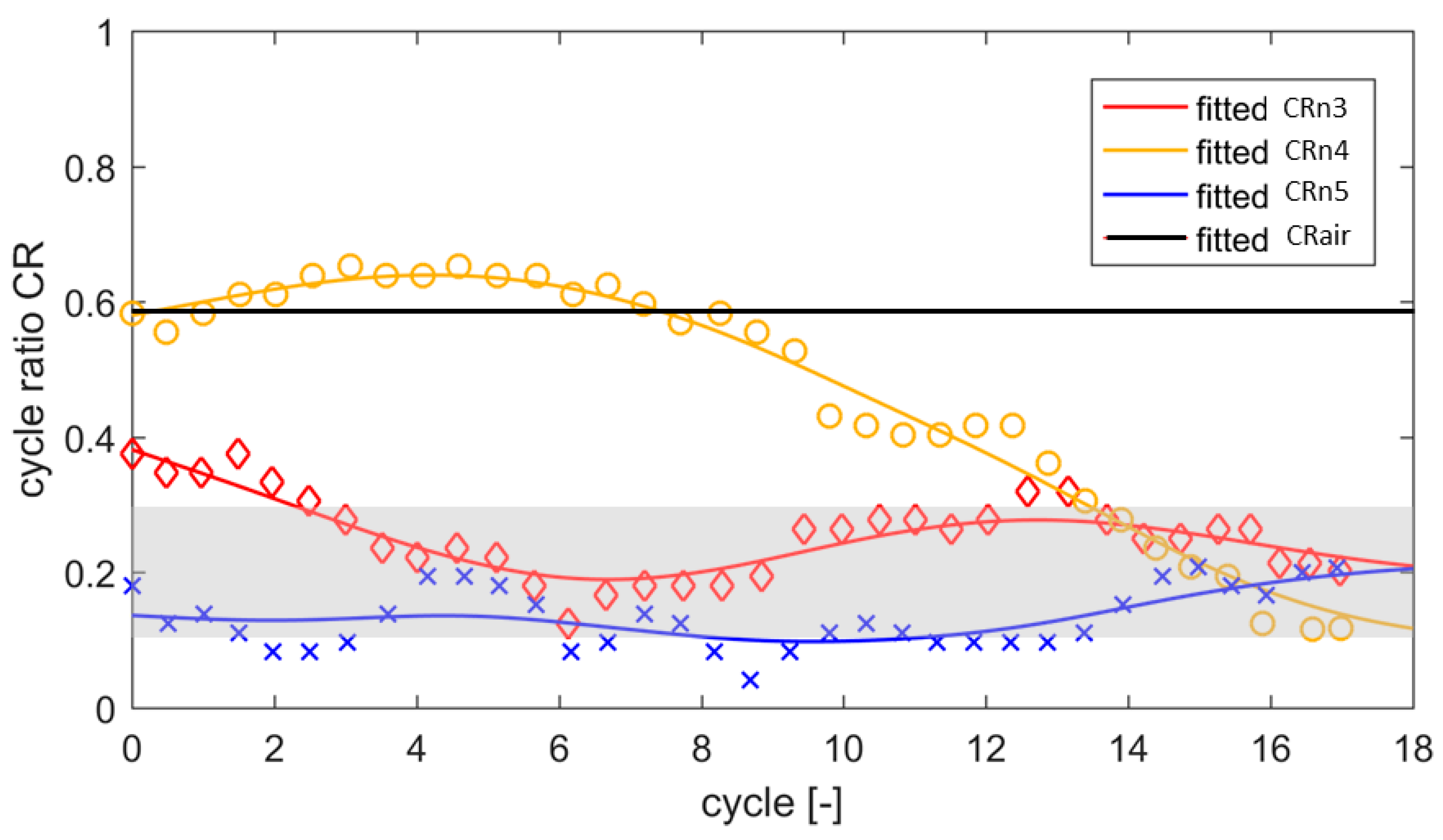 Fluids 03 00030 g006