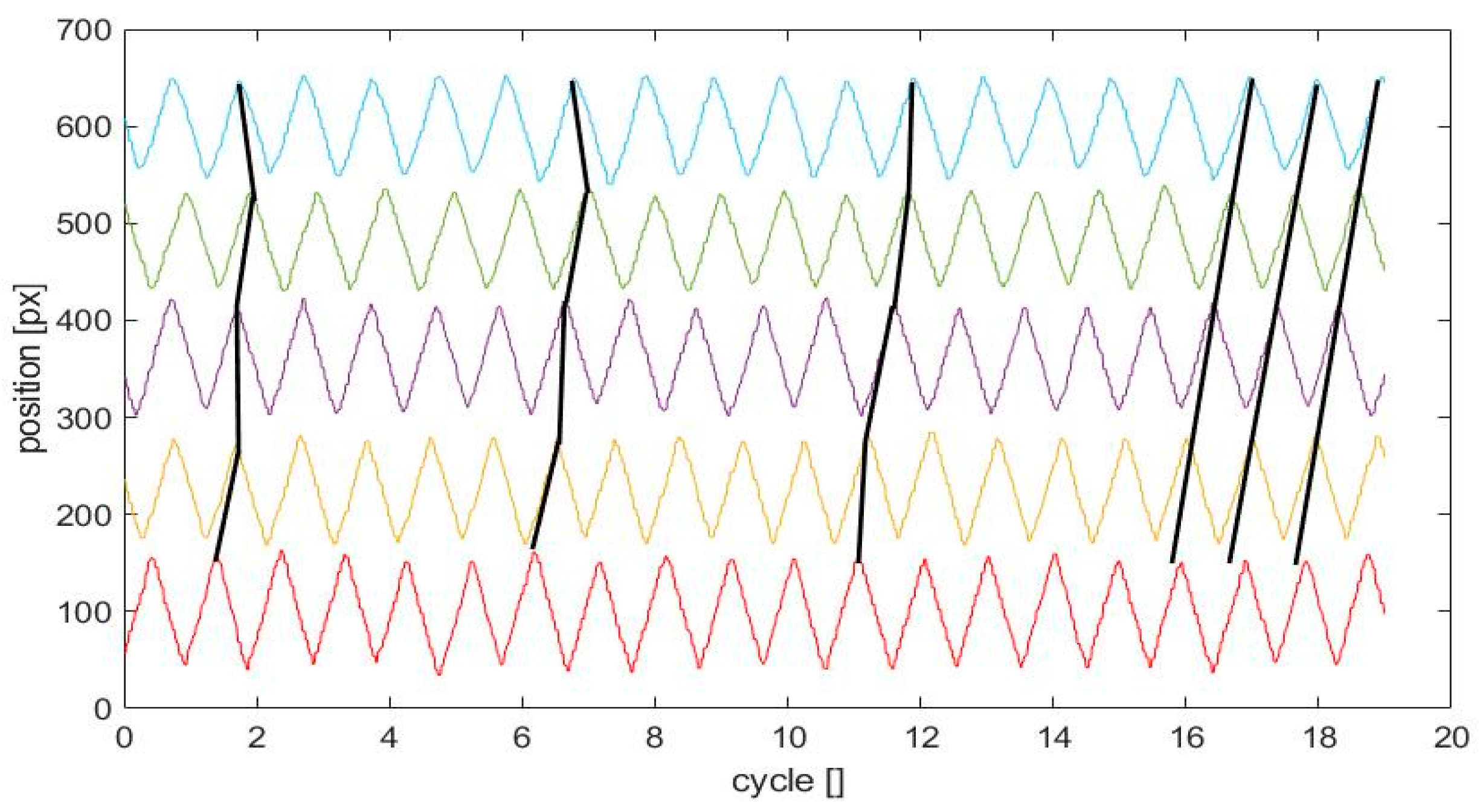 Fluids 03 00030 g007