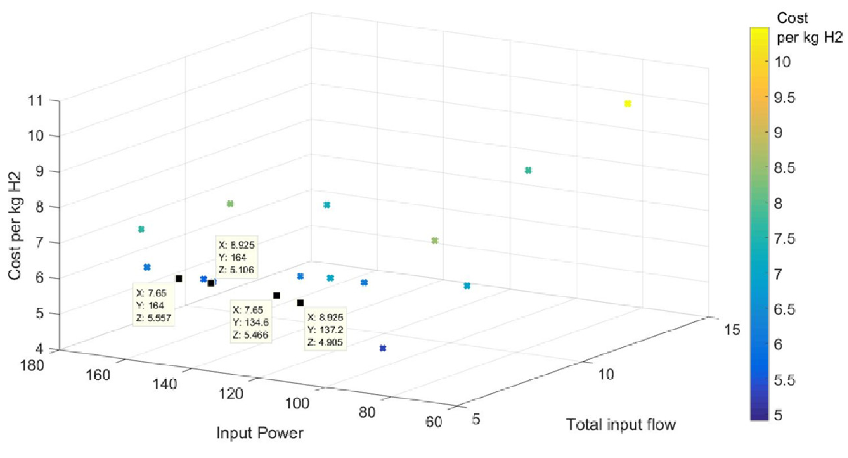 Fluids 03 00031 g005