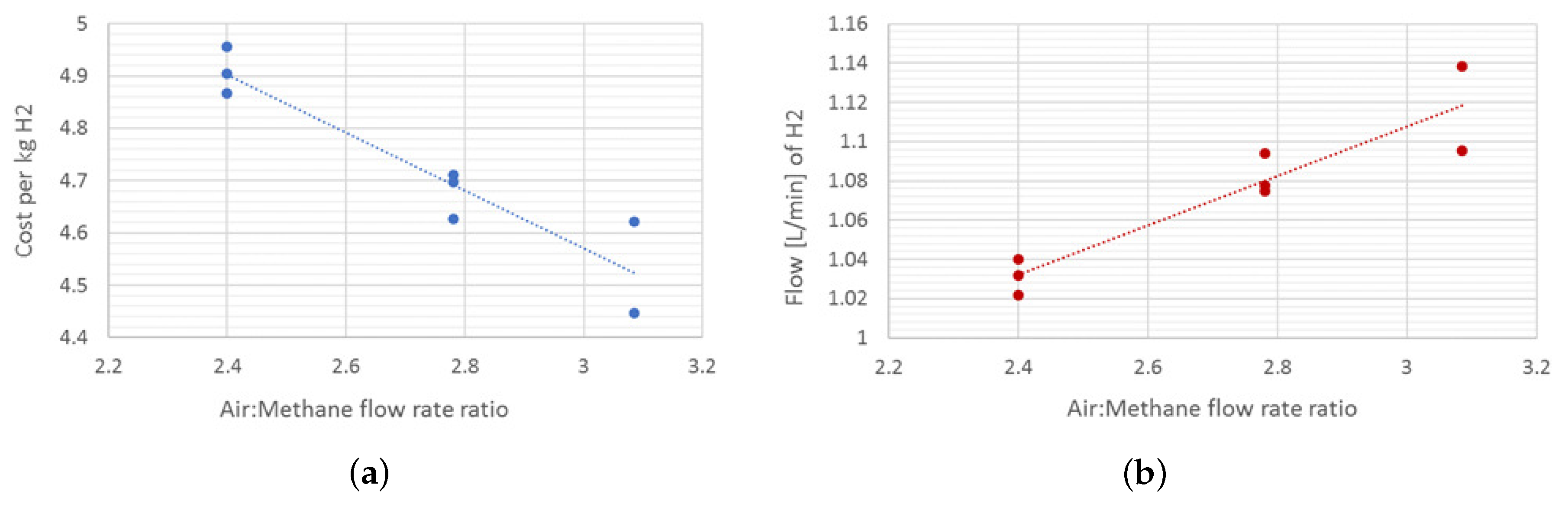 Fluids 03 00031 g006