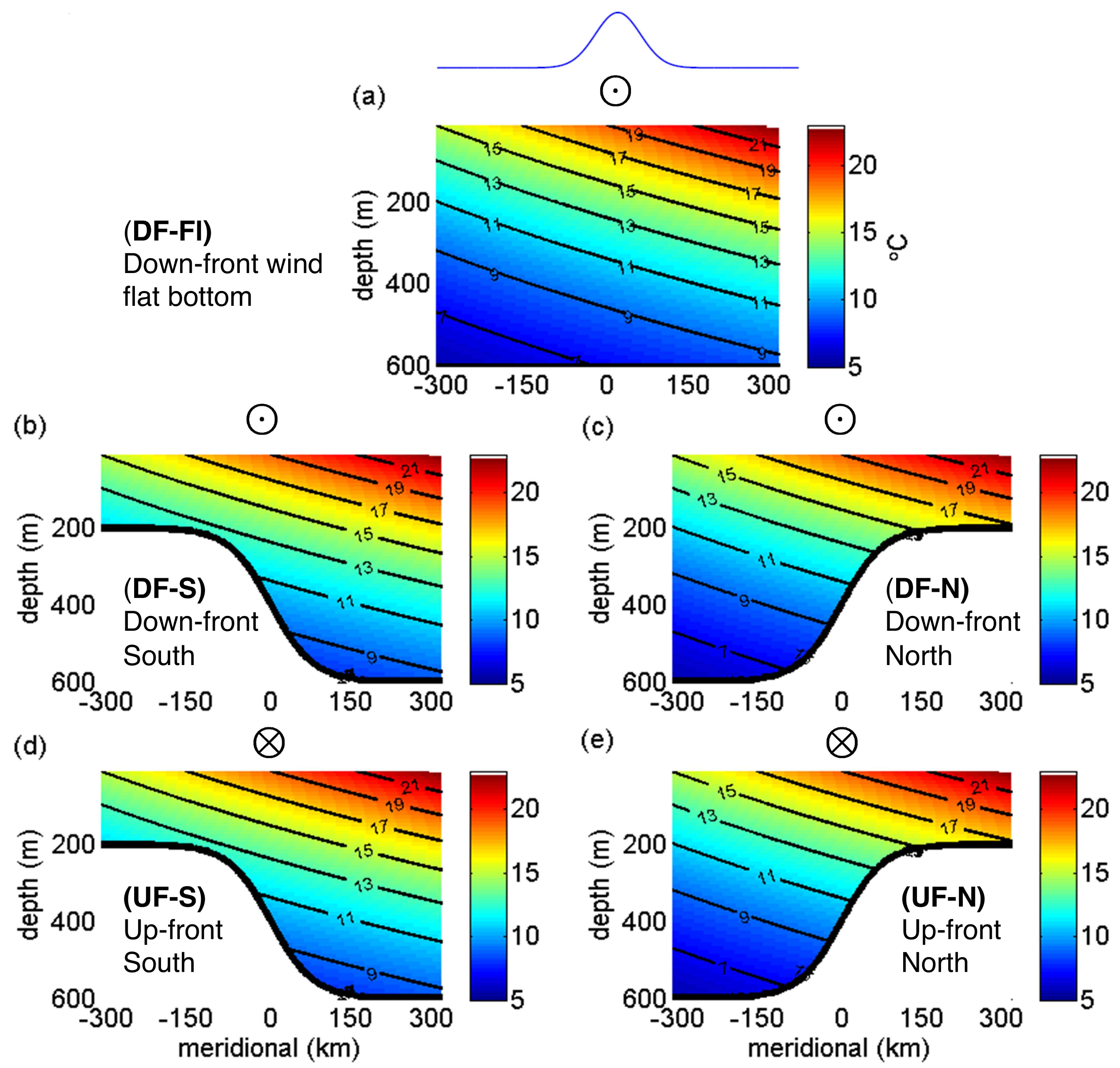 Fluids 03 00032 g002