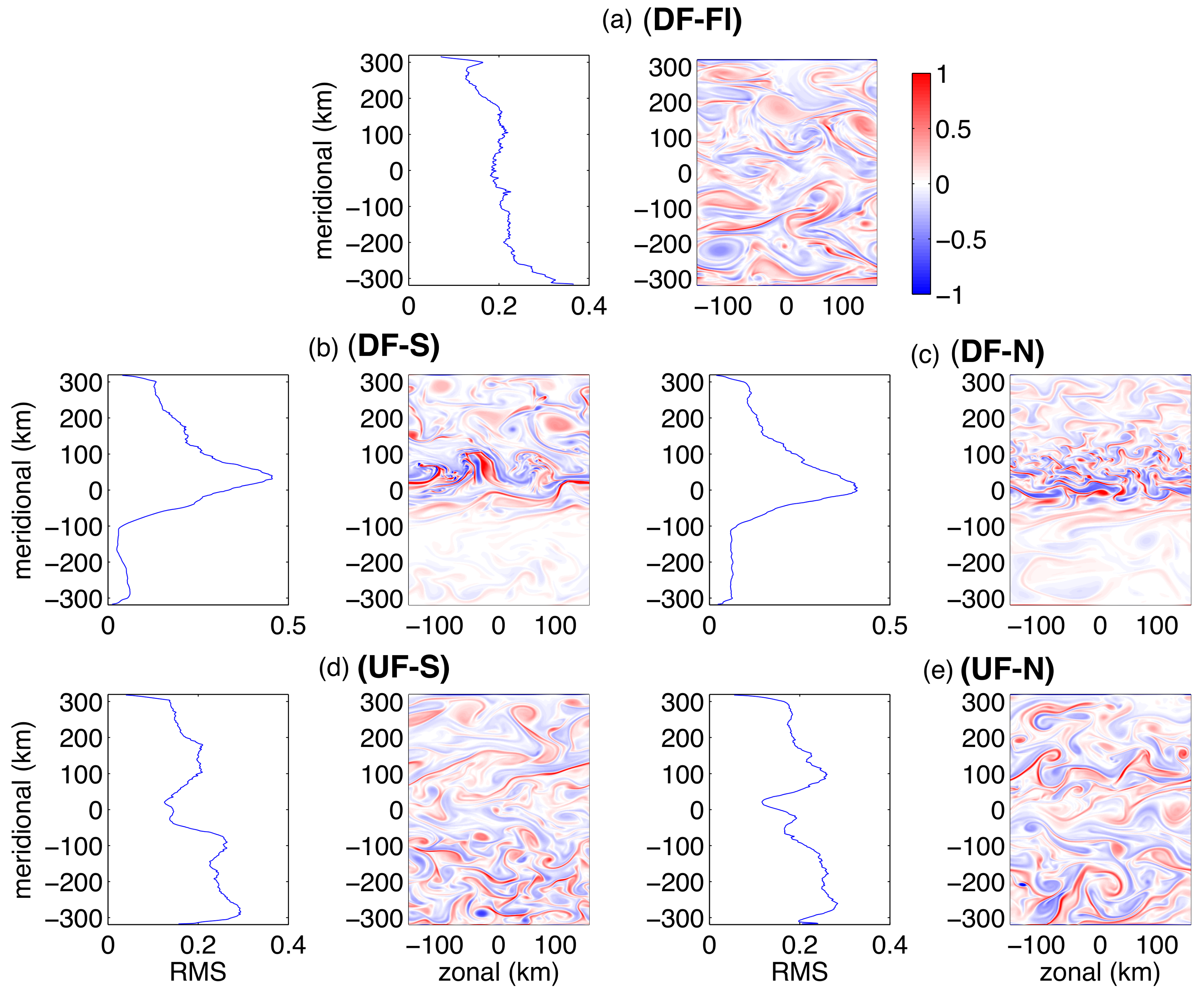 Fluids 03 00032 g004