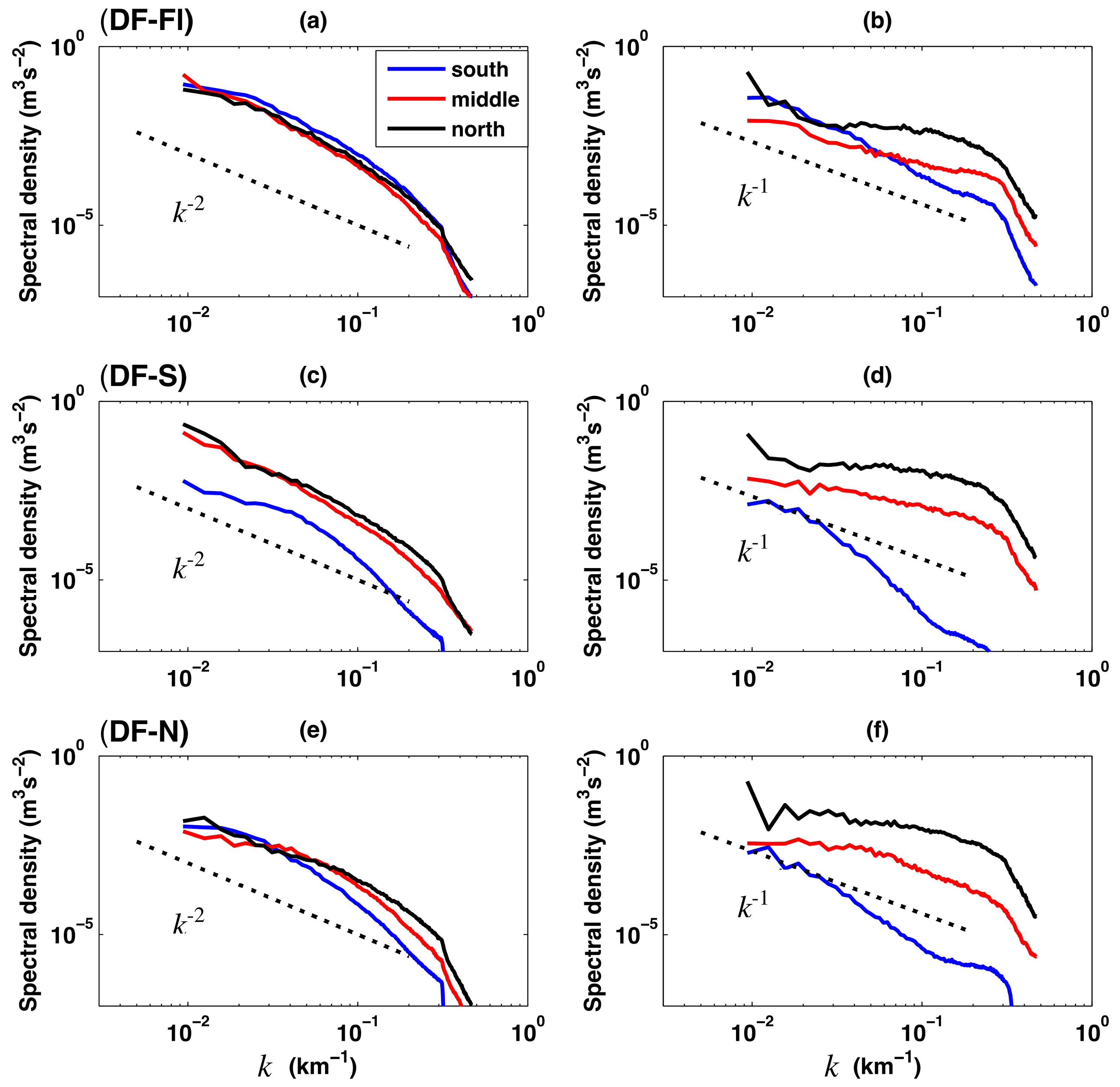 Fluids 03 00032 g005