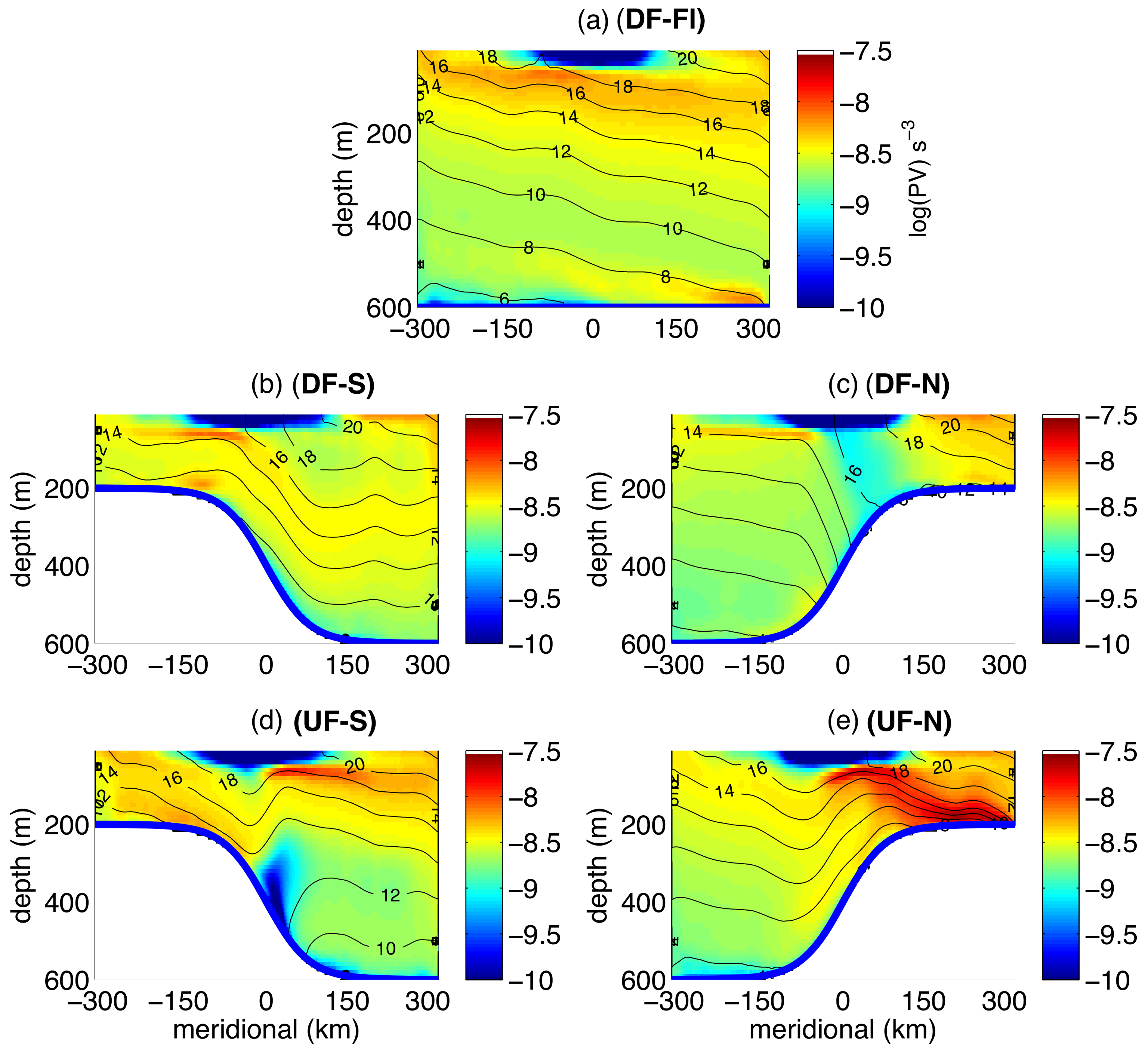 Fluids 03 00032 g007