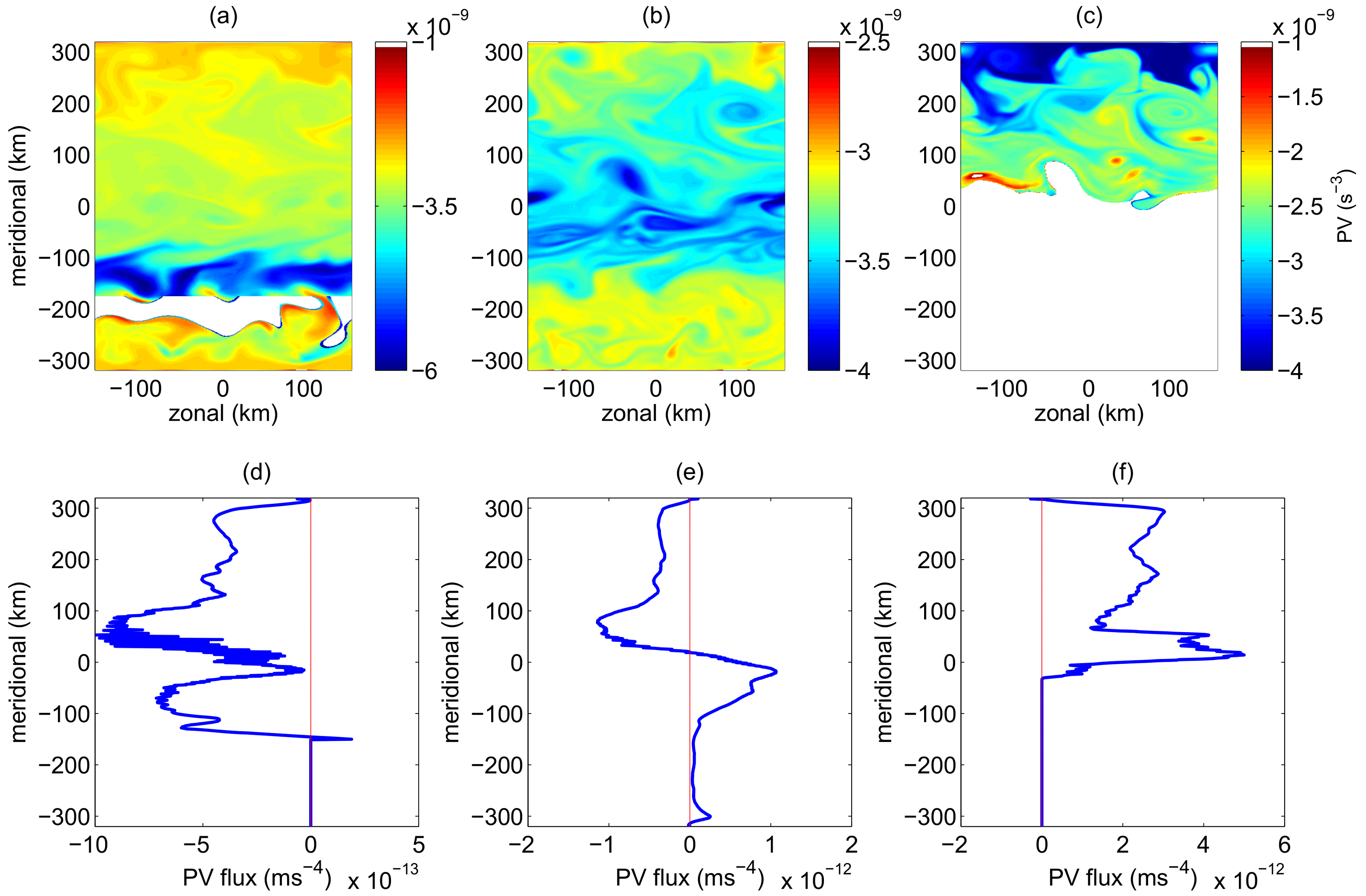Fluids 03 00032 g008