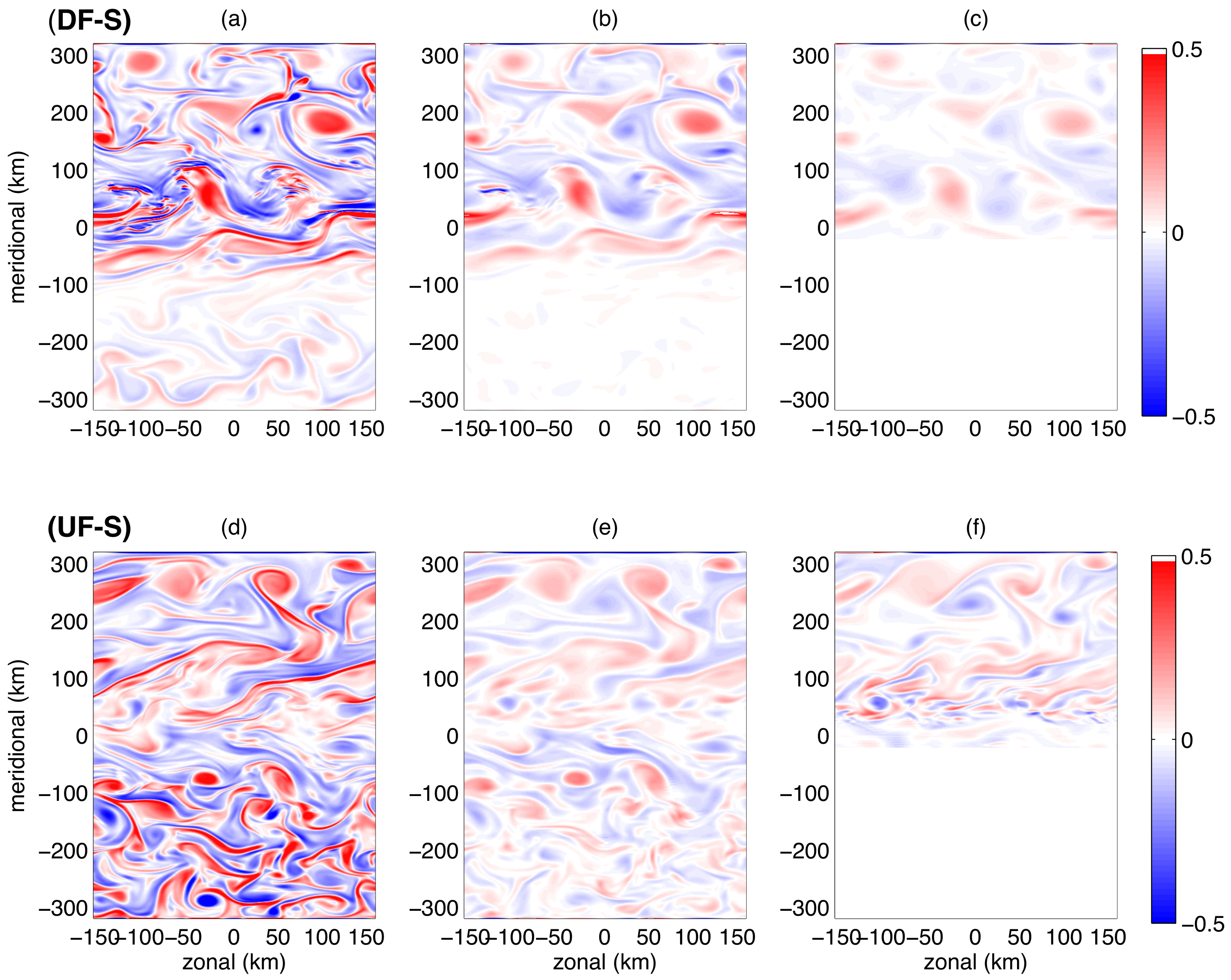 Fluids 03 00032 g011