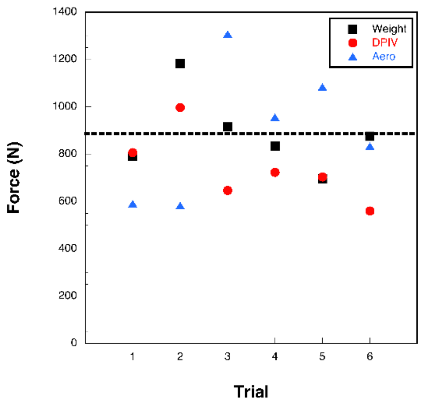 Fluids 03 00033 g005