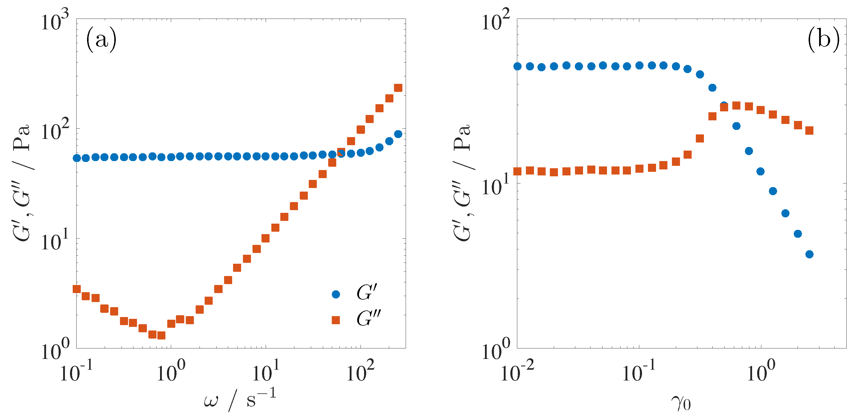 Fluids 03 00034 g003