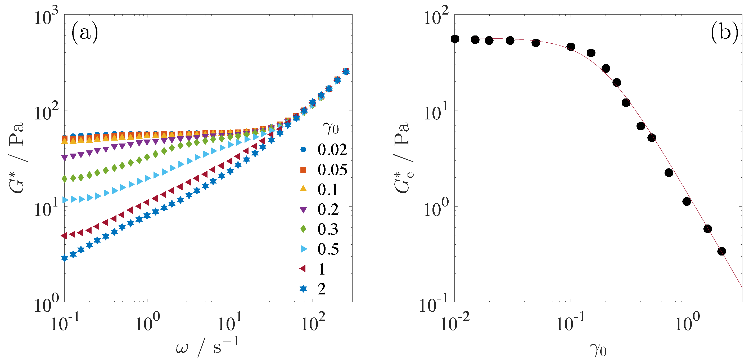 Fluids 03 00034 g004