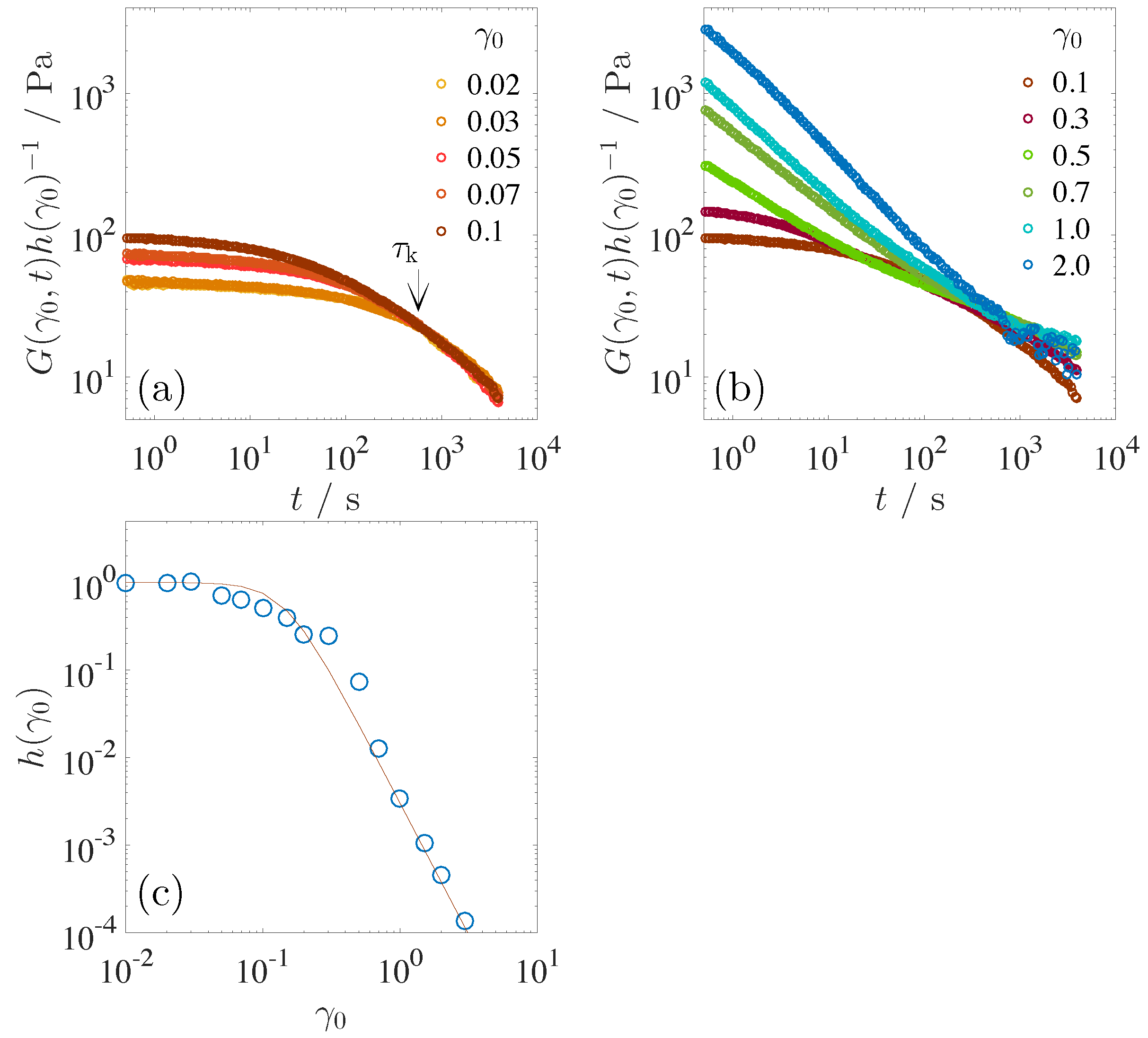 Fluids 03 00034 g006