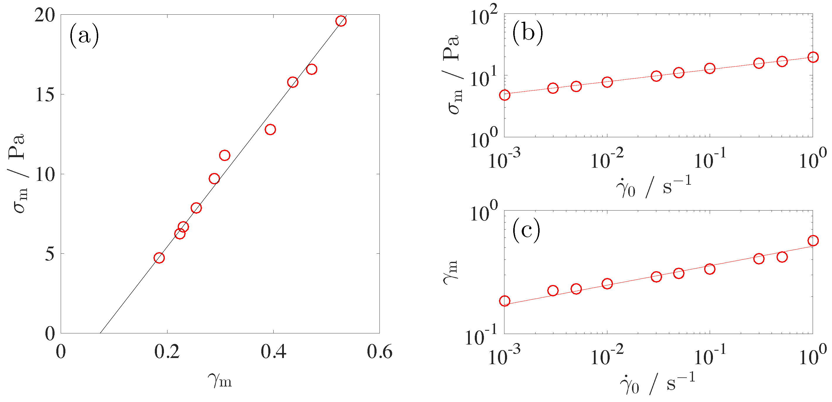 Fluids 03 00034 g008