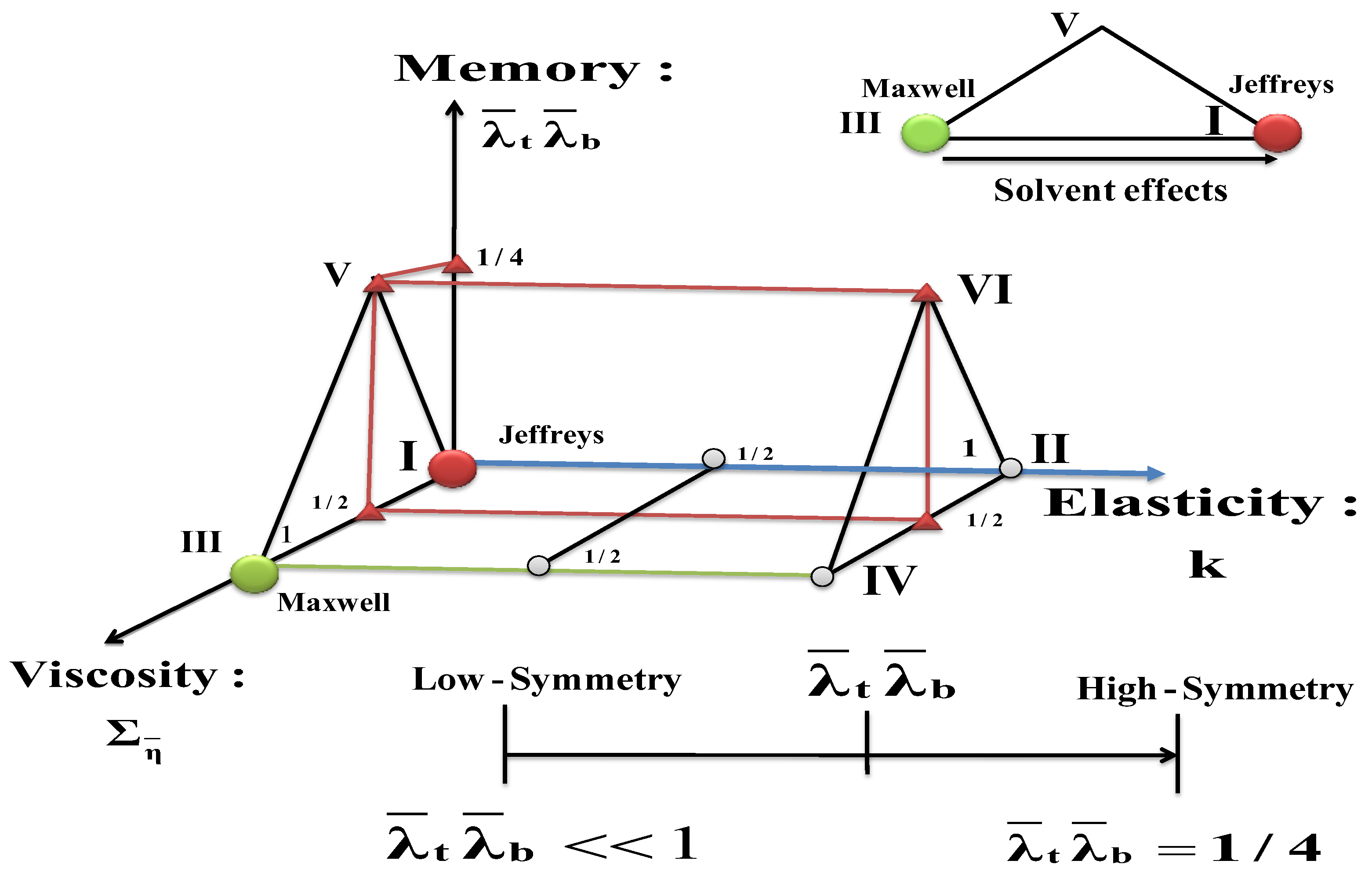 Fluids 03 00035 g003