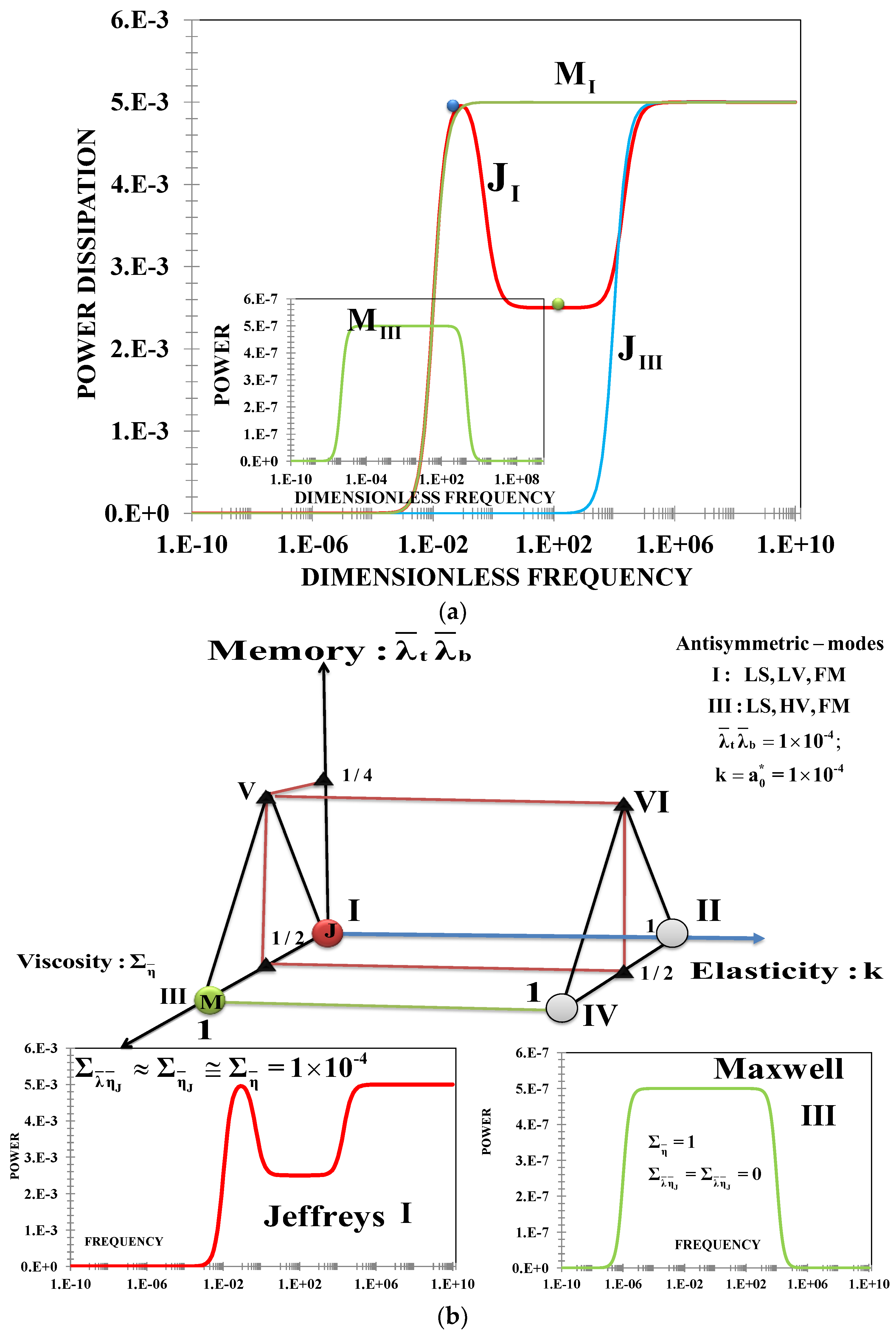 Fluids 03 00035 g005