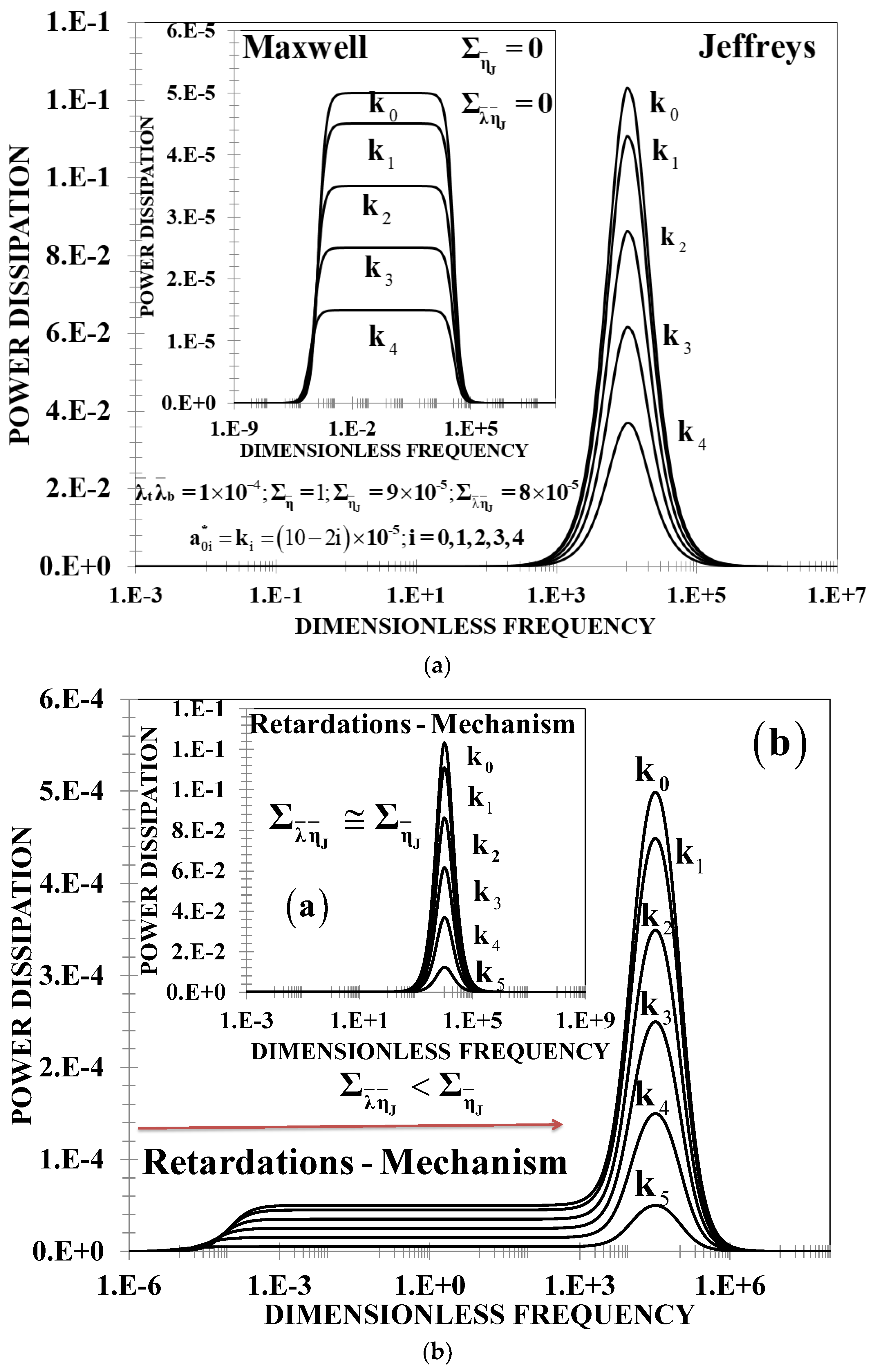 Fluids 03 00035 g006