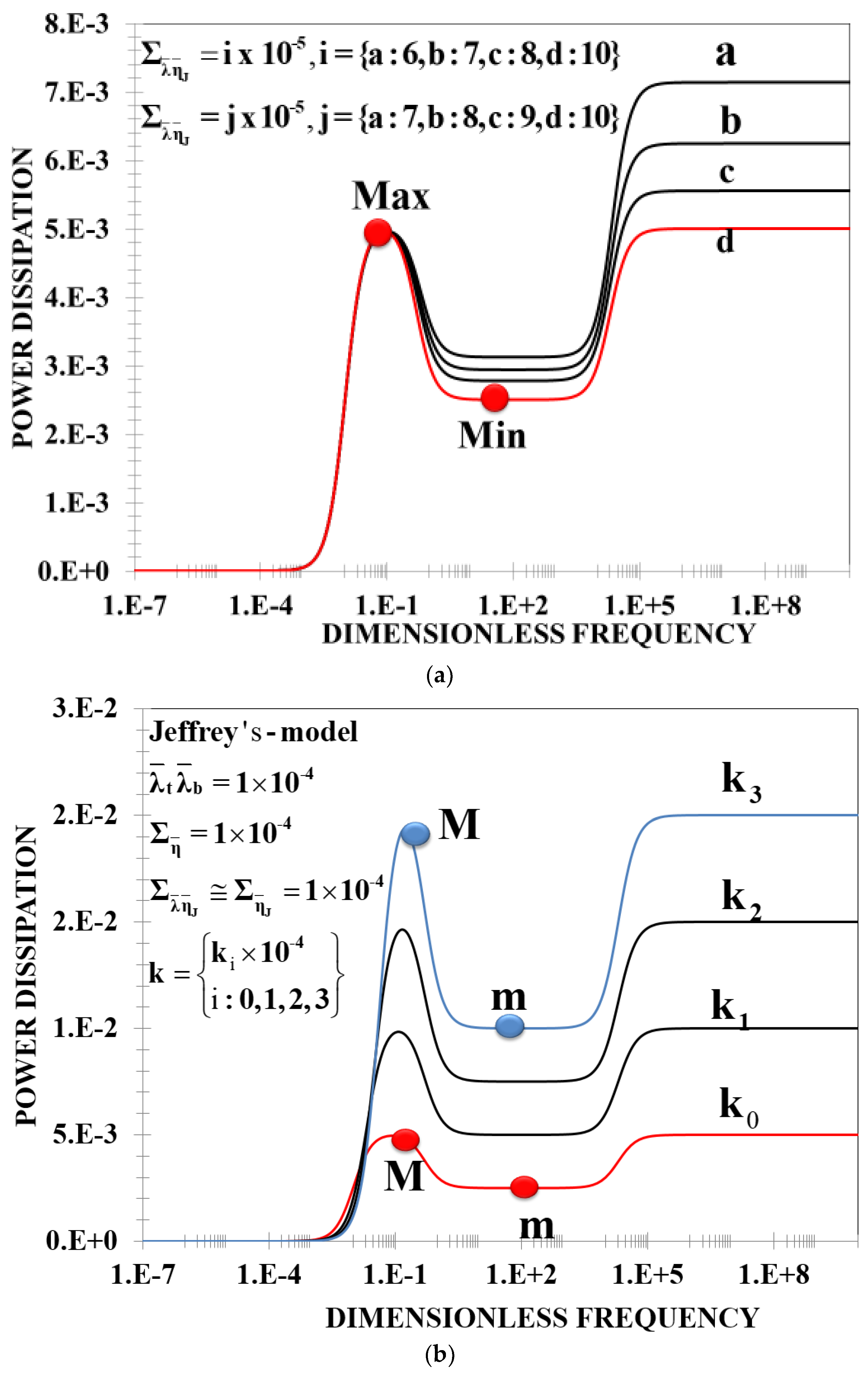 Fluids 03 00035 g007