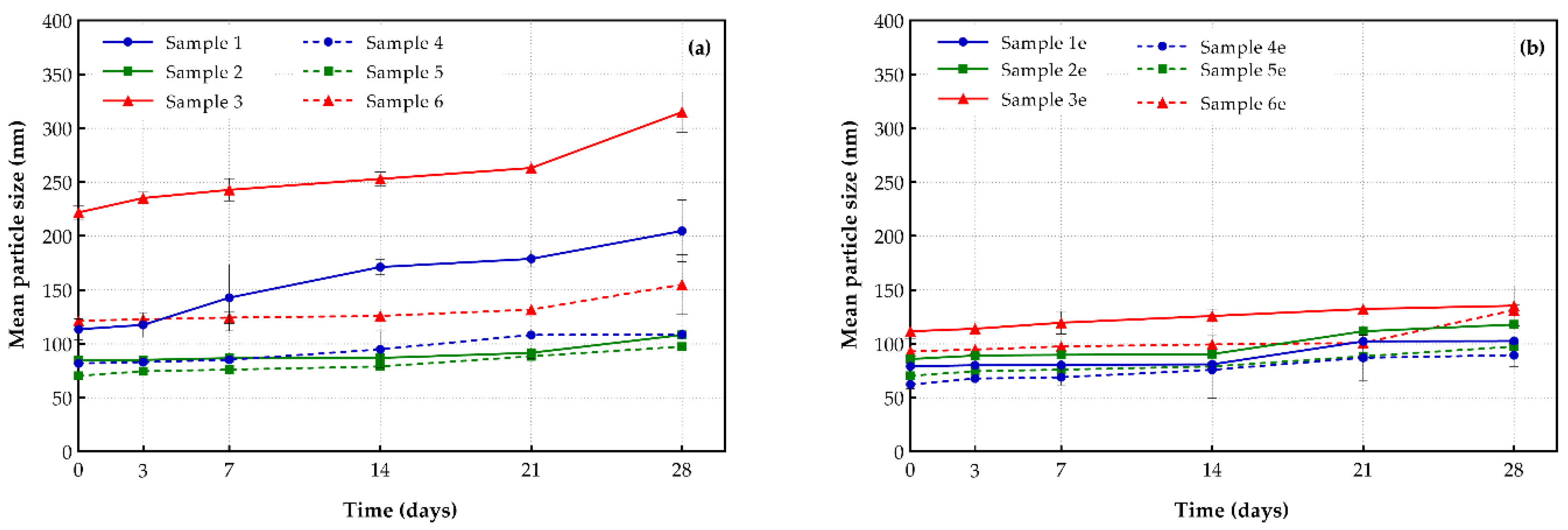 Fluids 03 00036 g004