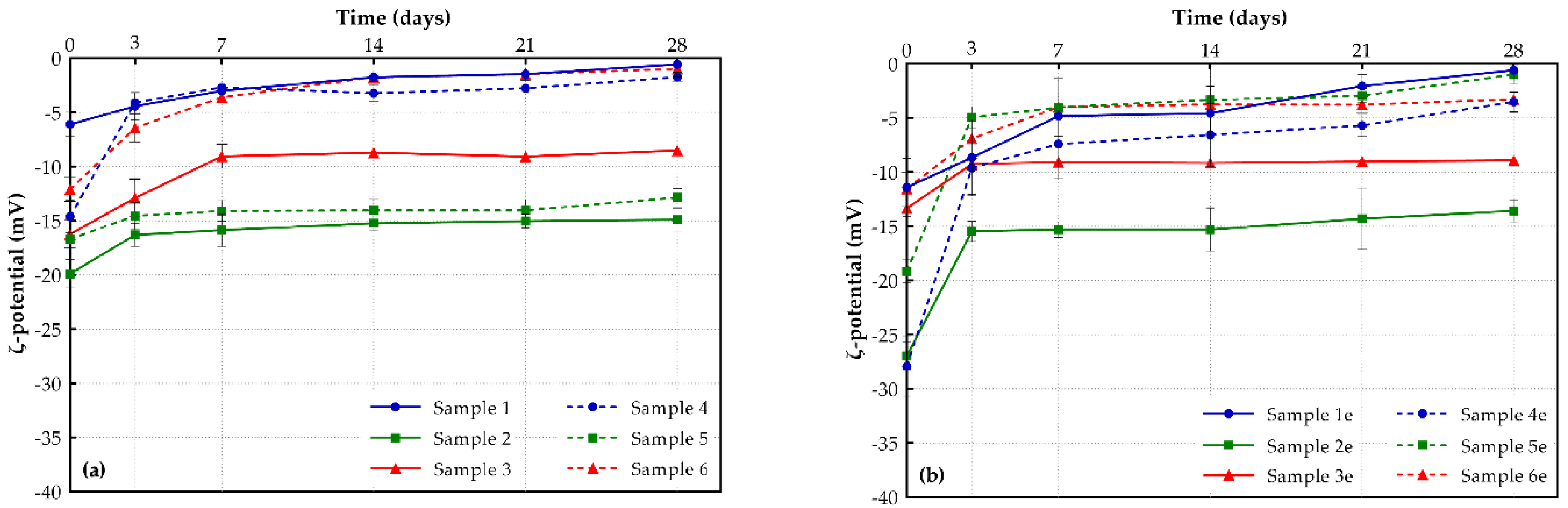 Fluids 03 00036 g005