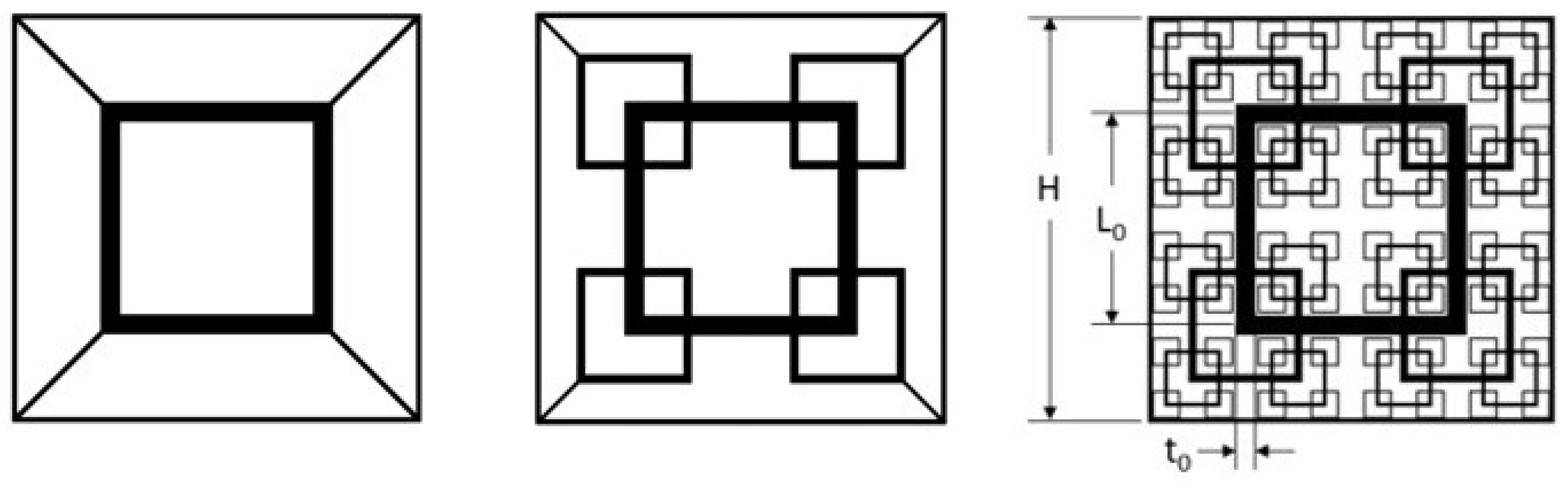 Fluids 03 00037 g001