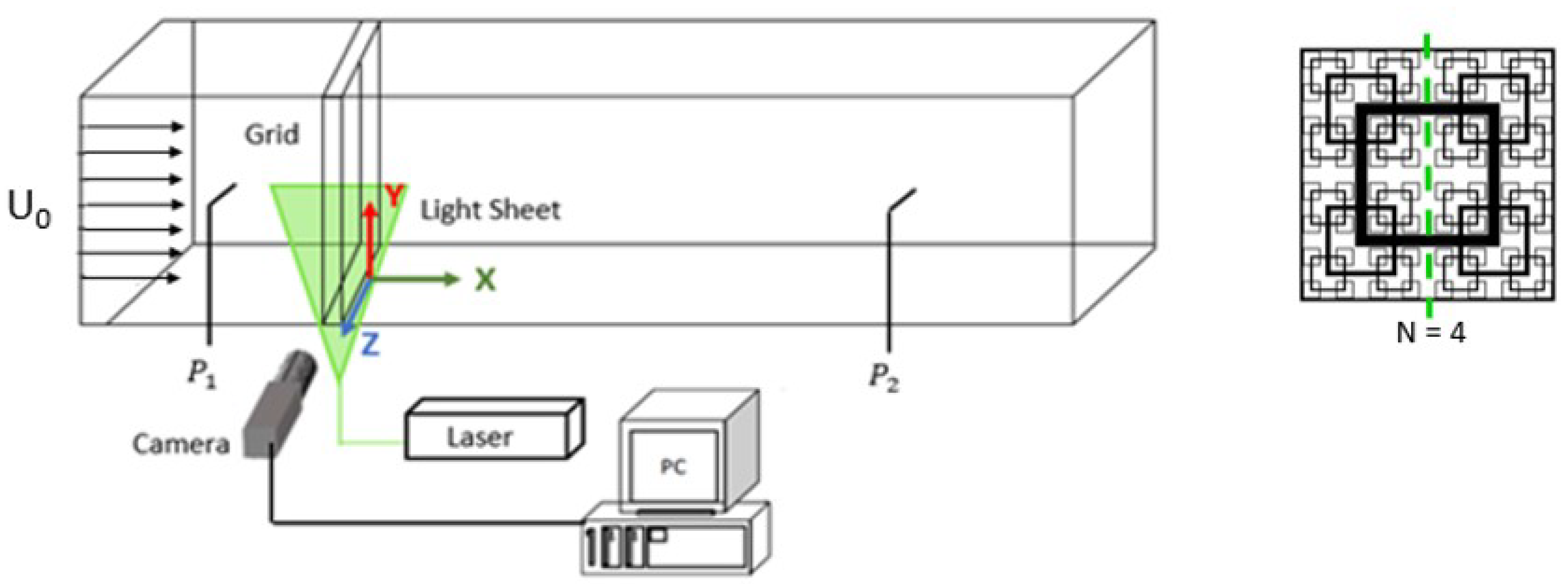 Fluids 03 00037 g002