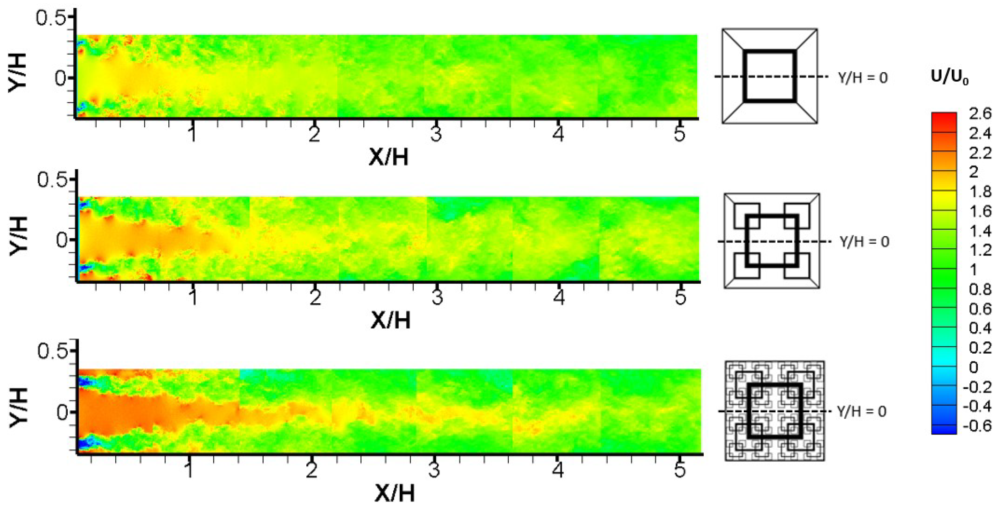 Fluids 03 00037 g003