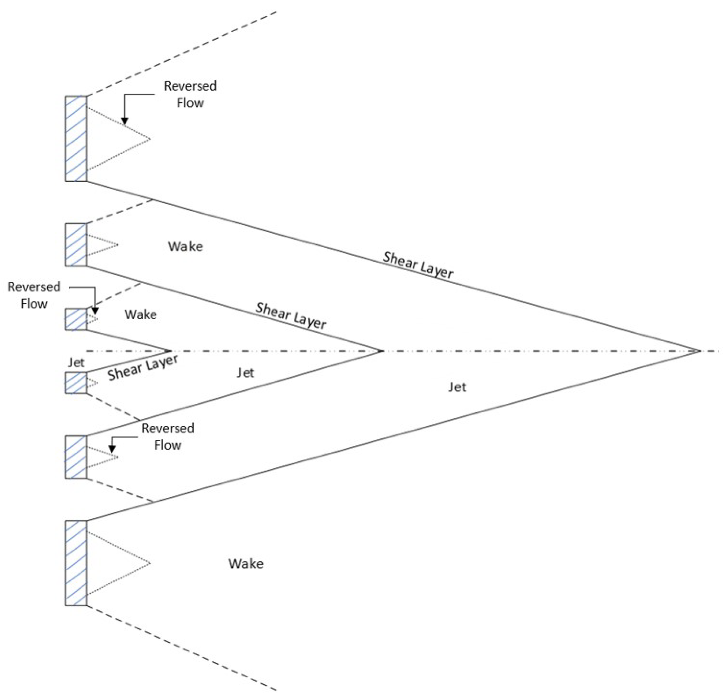 Fluids 03 00037 g005