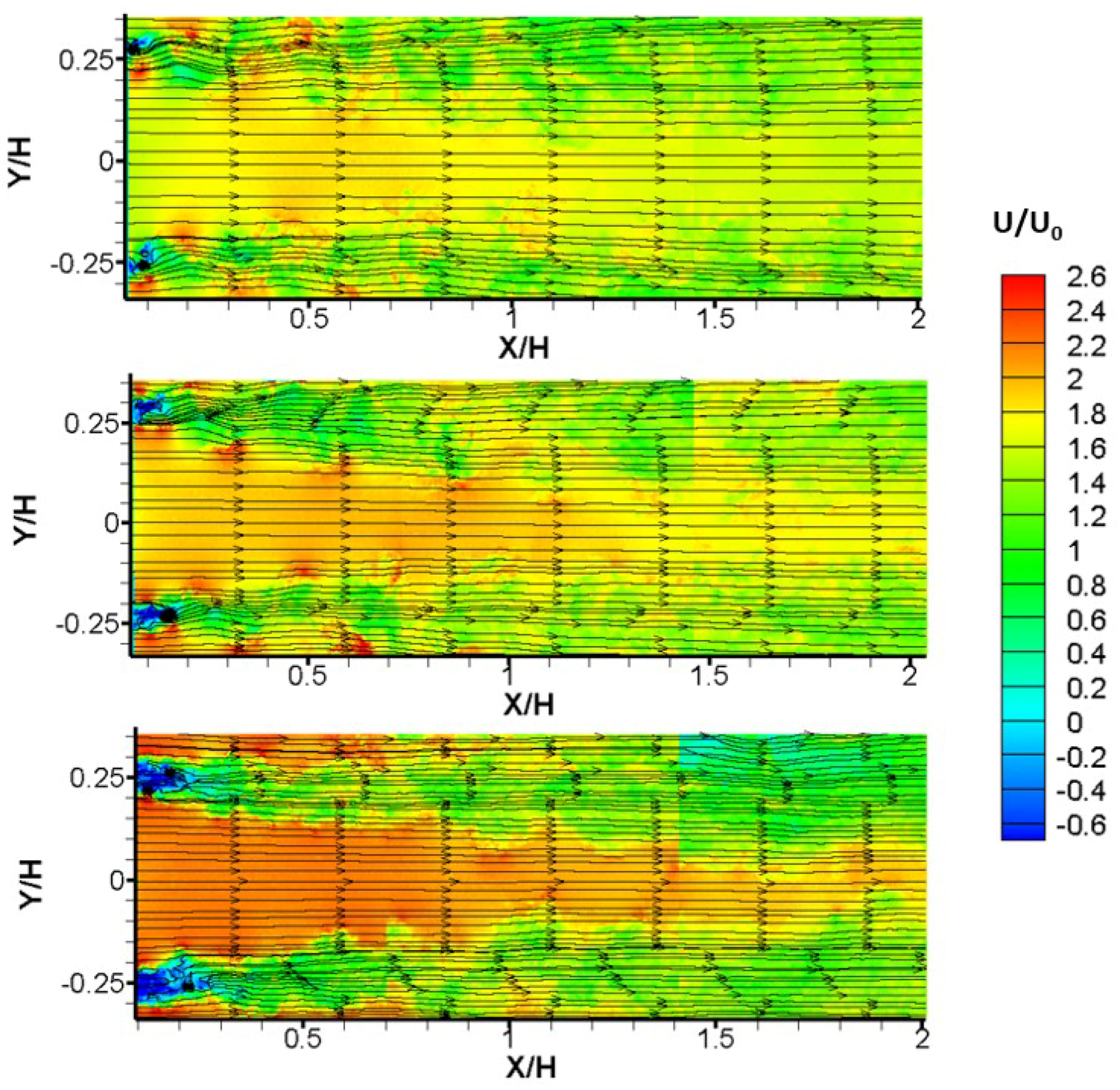 Fluids 03 00037 g006