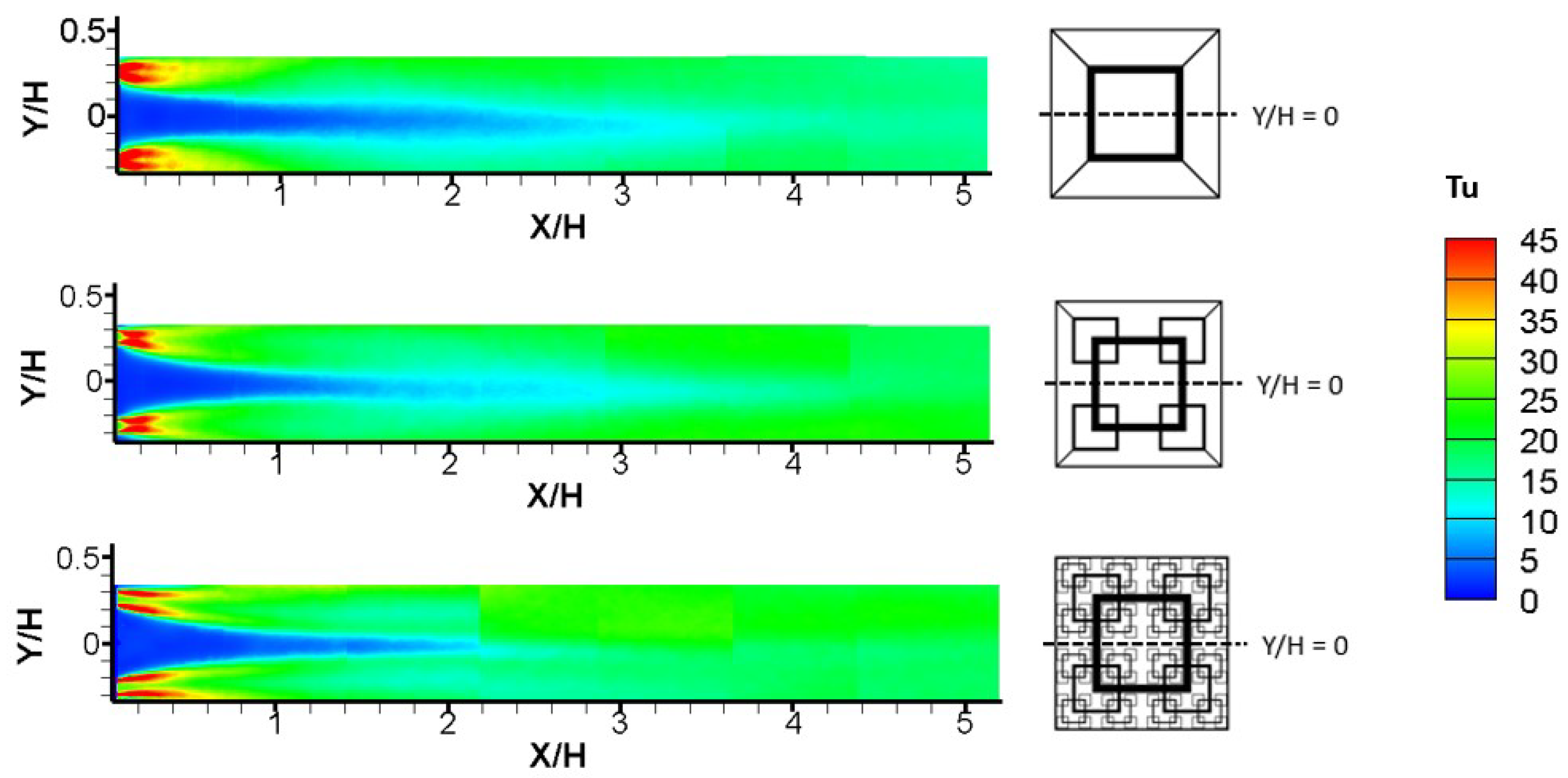 Fluids 03 00037 g007