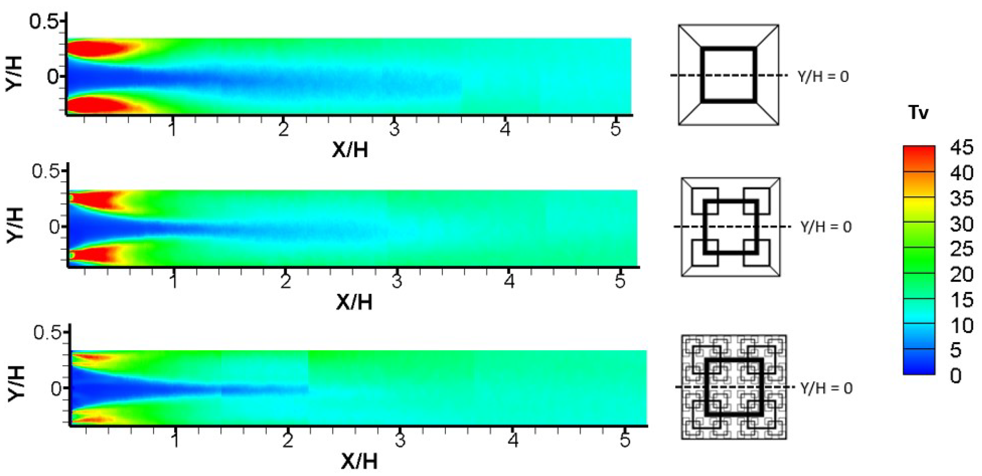 Fluids 03 00037 g008