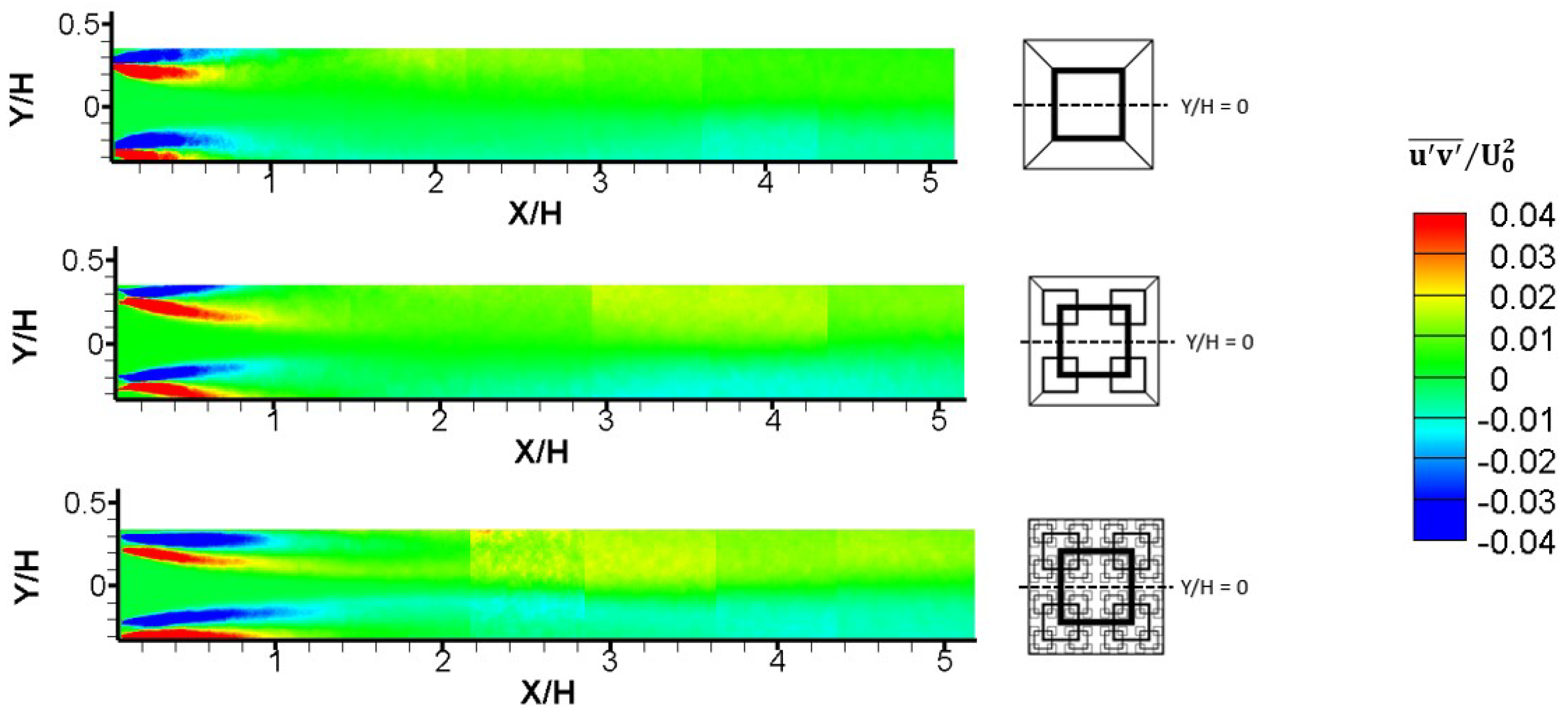 Fluids 03 00037 g009