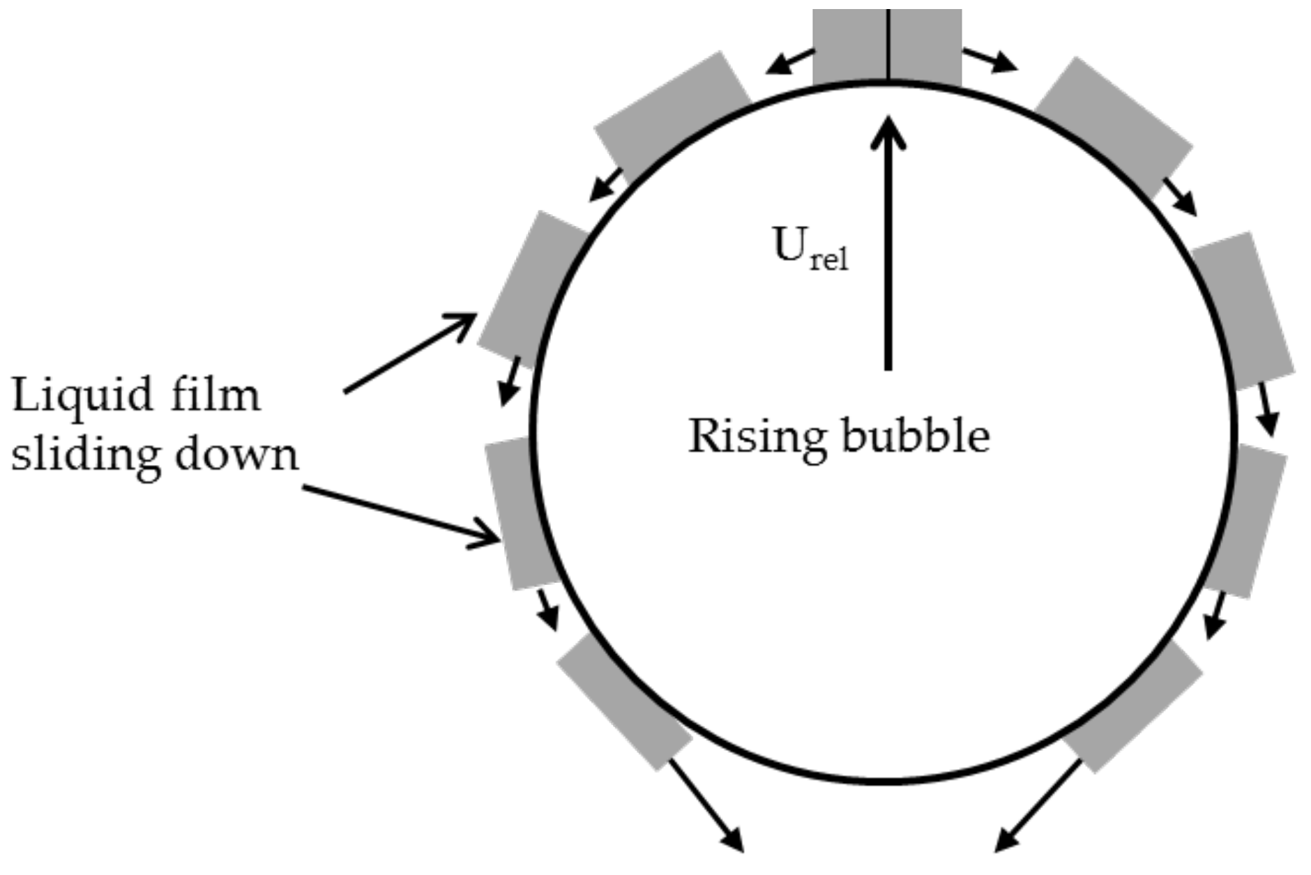 Fluids 03 00038 g002
