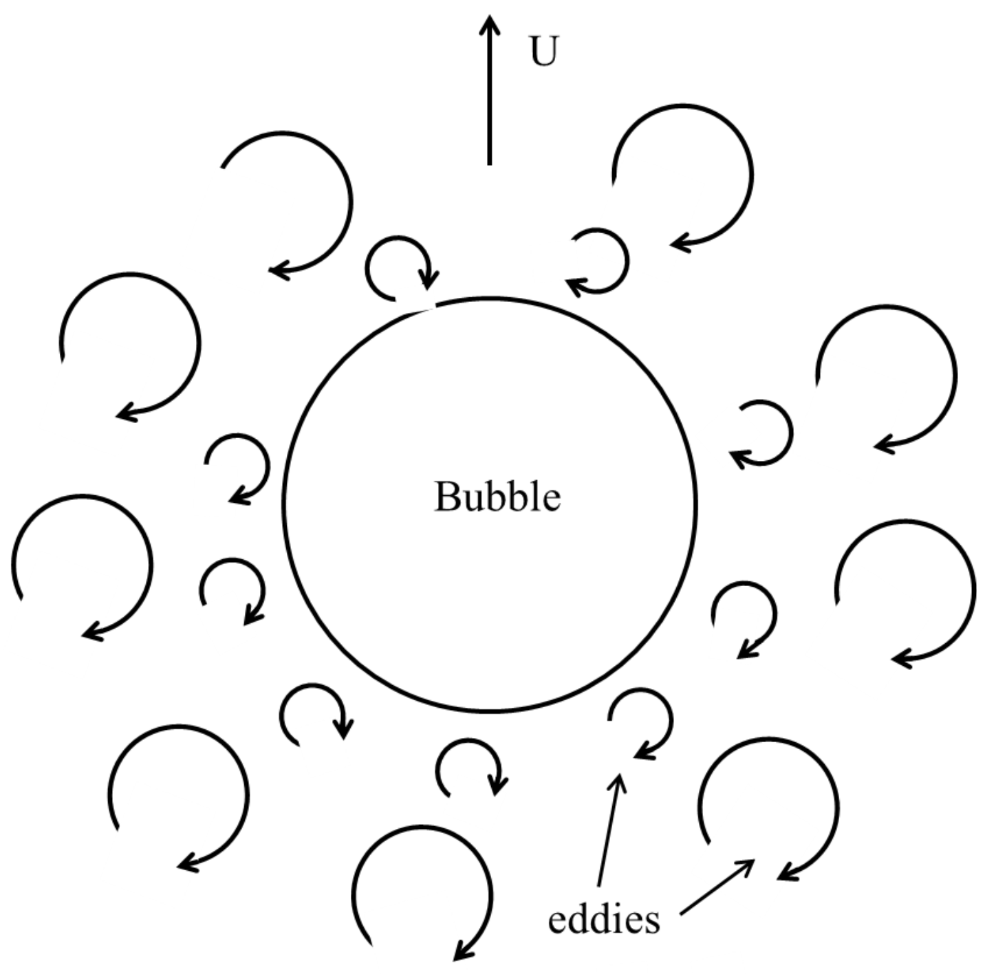 Fluids 03 00038 g003